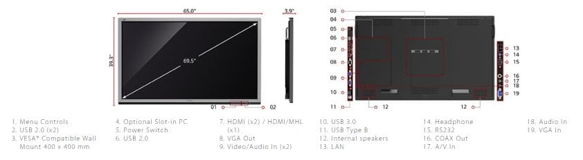 Viewsonic Digital Signage Flat Panel 69.5" LED Full HD - C Grade Refurbished