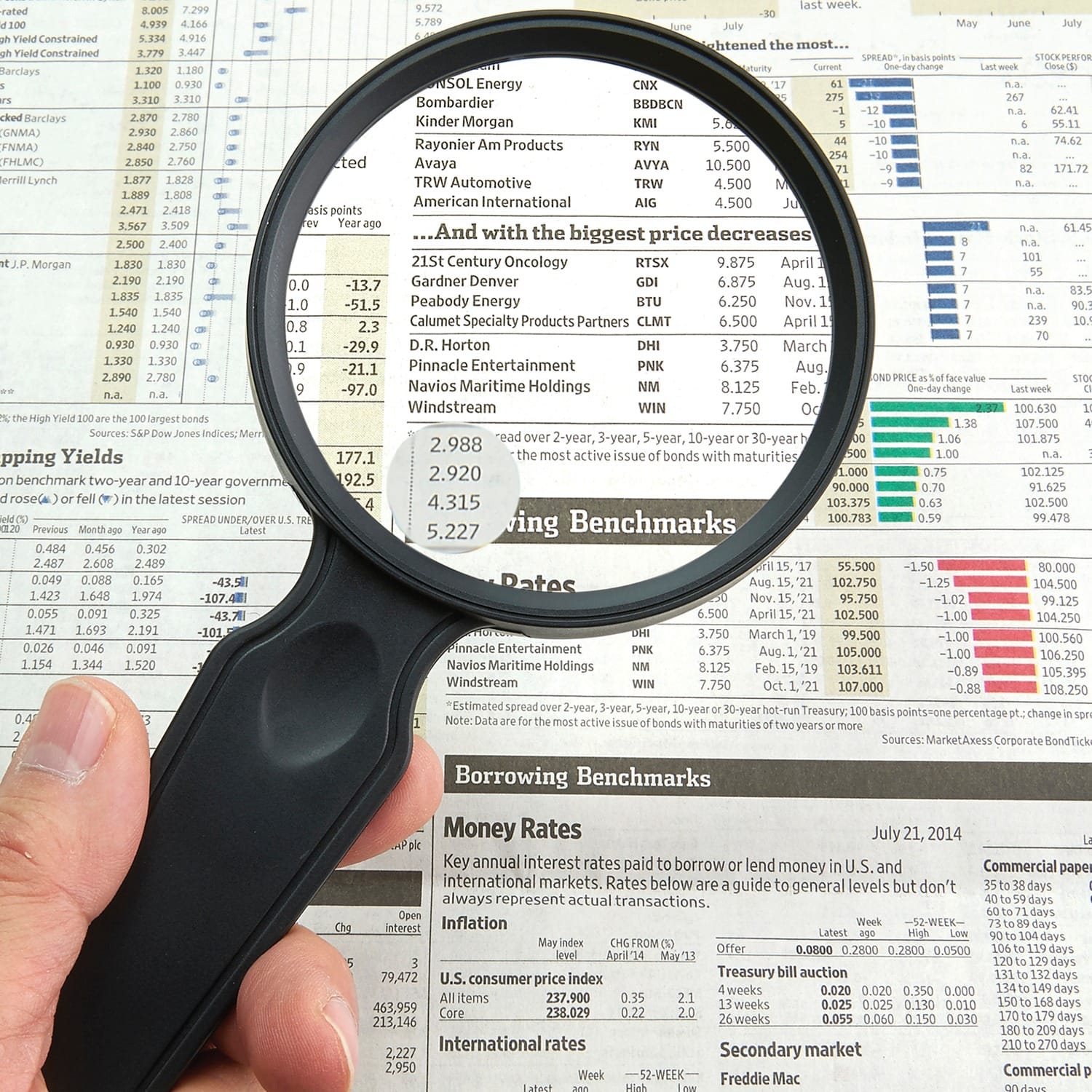 Carson MagniView 2x Handheld Magnifier with 4.5x Spot and 3.5-Inch Acrylic Lens