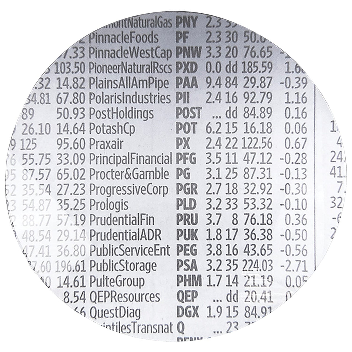 Carson MagniTouch Touch Activated 3x Magnifier