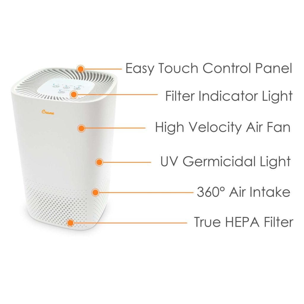 Crane HEPA Air Purifier with UV Light - Certified Refurbished