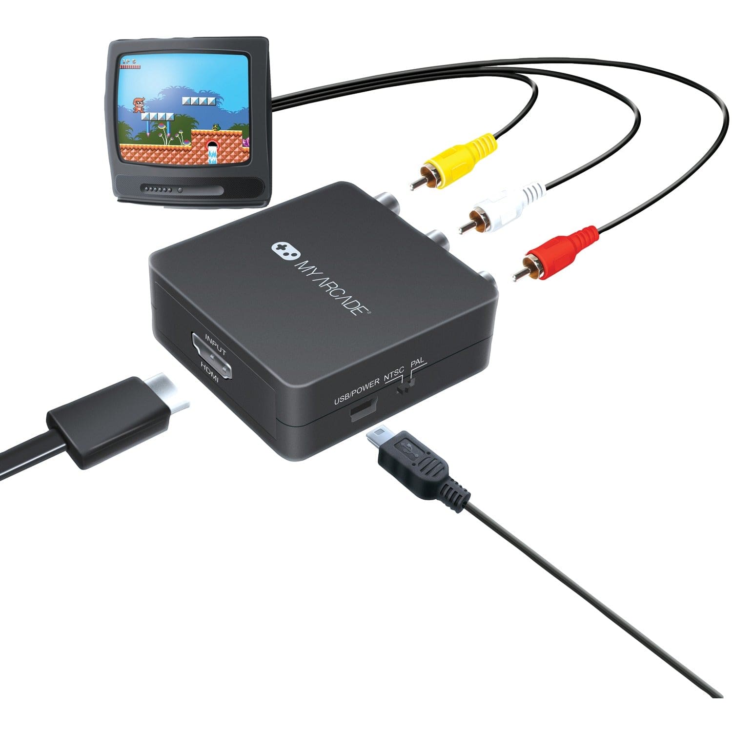 My Arcade Retro Converter for HDMI to Composite