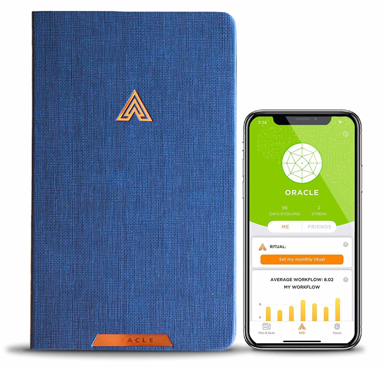 Project EVO Oracle Planner Daily Journal Non Dated Weekly Monthly Gratitude Agenda, Happiness Goals Productivity, Quarterly 90-Day Planner