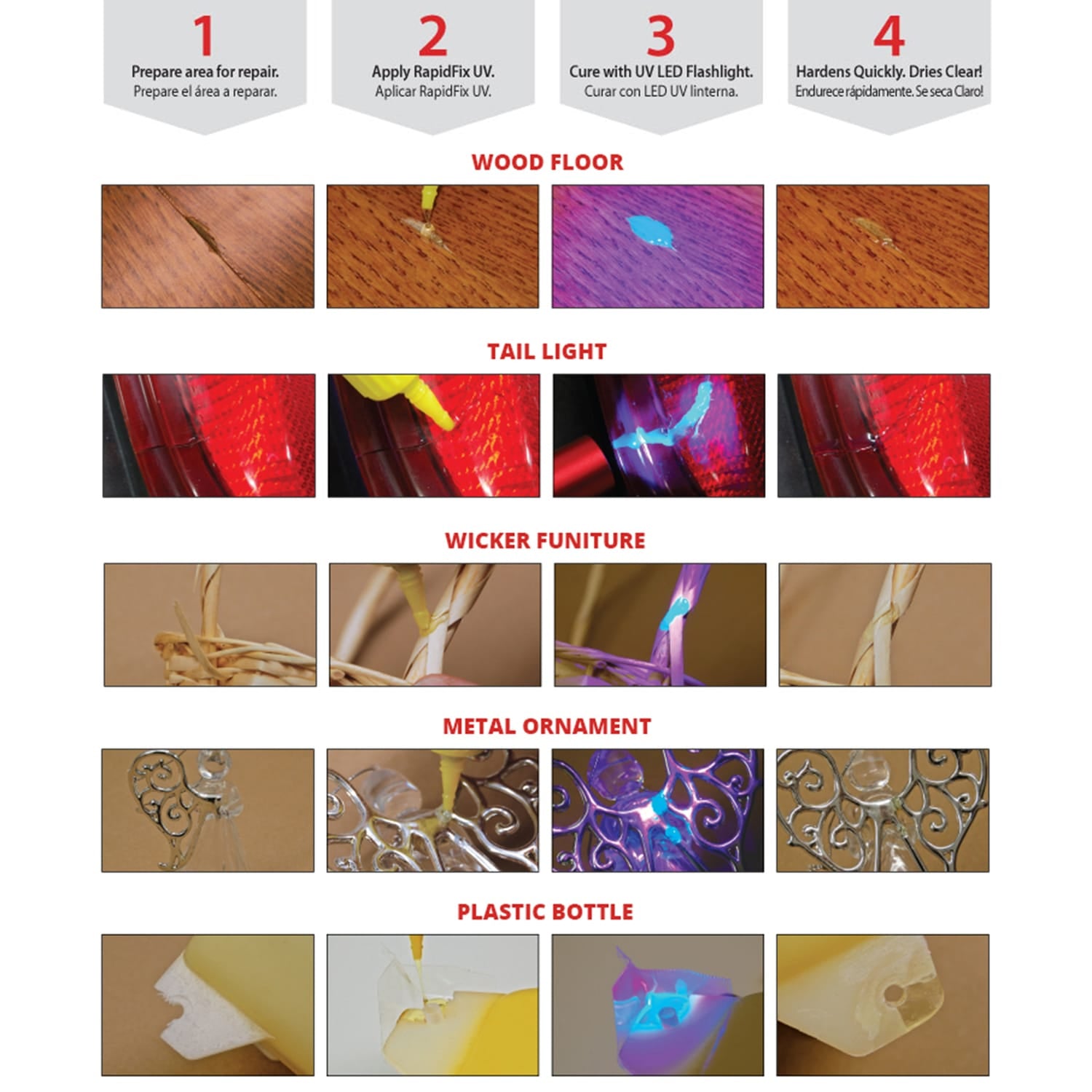 RapidFix Liquid Plastic UV-Activated Adhesive with UV Flashlight, 10-mL Bottle