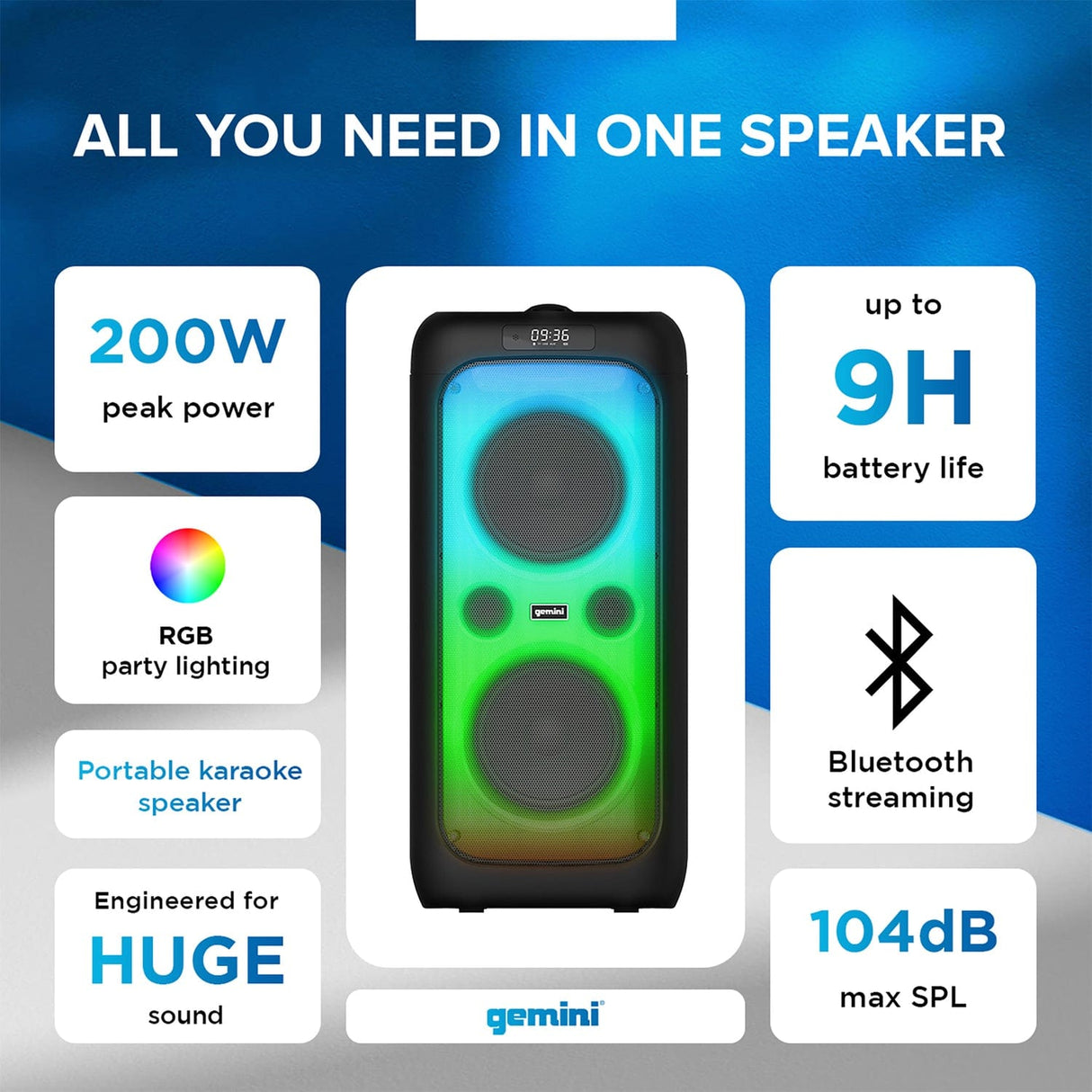 Gemini GGO Series Portable Bluetooth TWS Dual-Woofer Karaoke Boom Box with Lights, Microphone, and Remote, Black, GGO-2650L