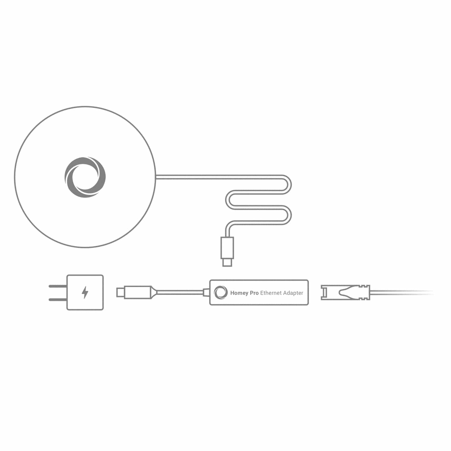 Homey Ethernet Adapter for Homey Pro