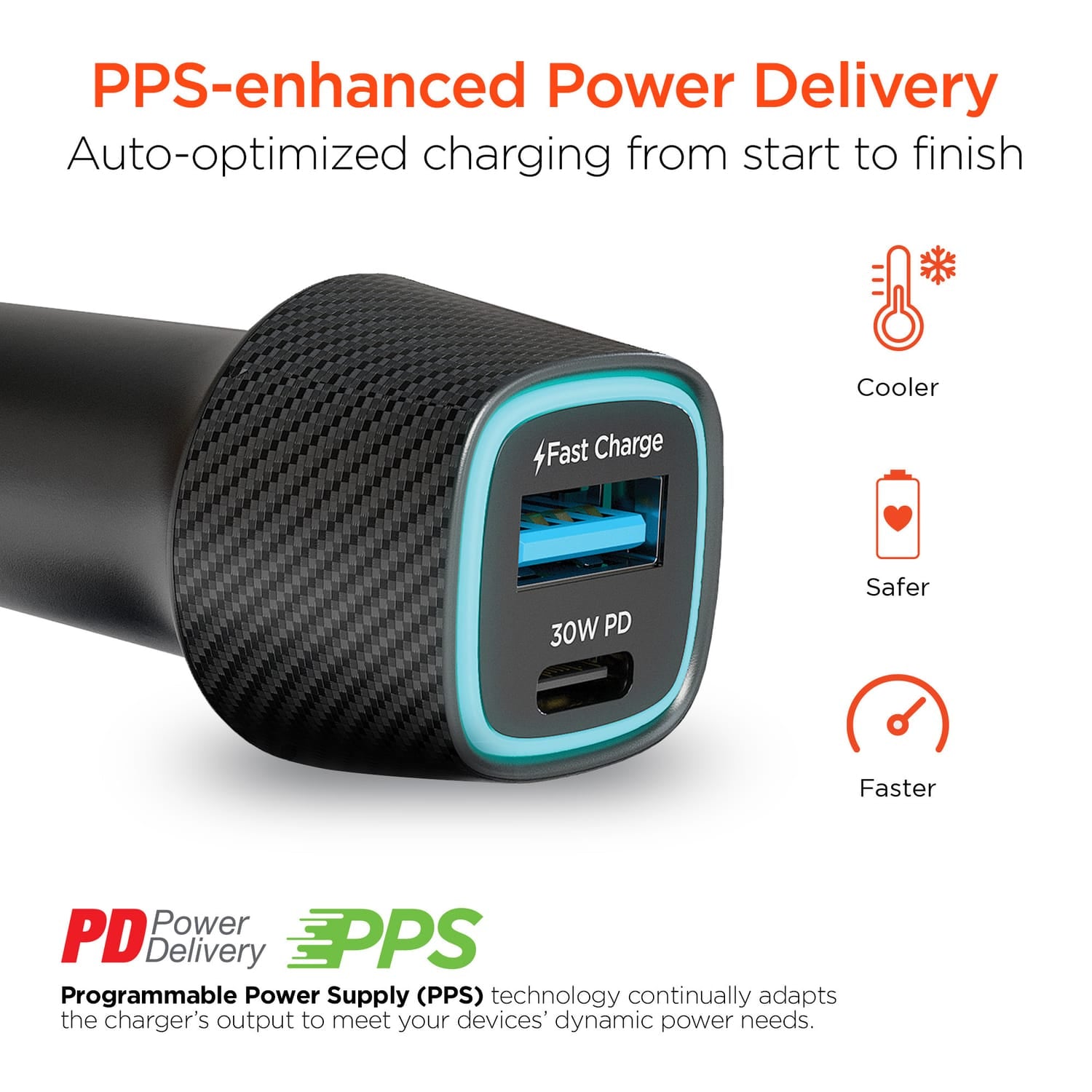 HyperGear Road Runner 98-Watt 5-Port Front and Backseat Car Charger with Dual 30-Watt USB-C PD PPS, 5-Ft. Cable