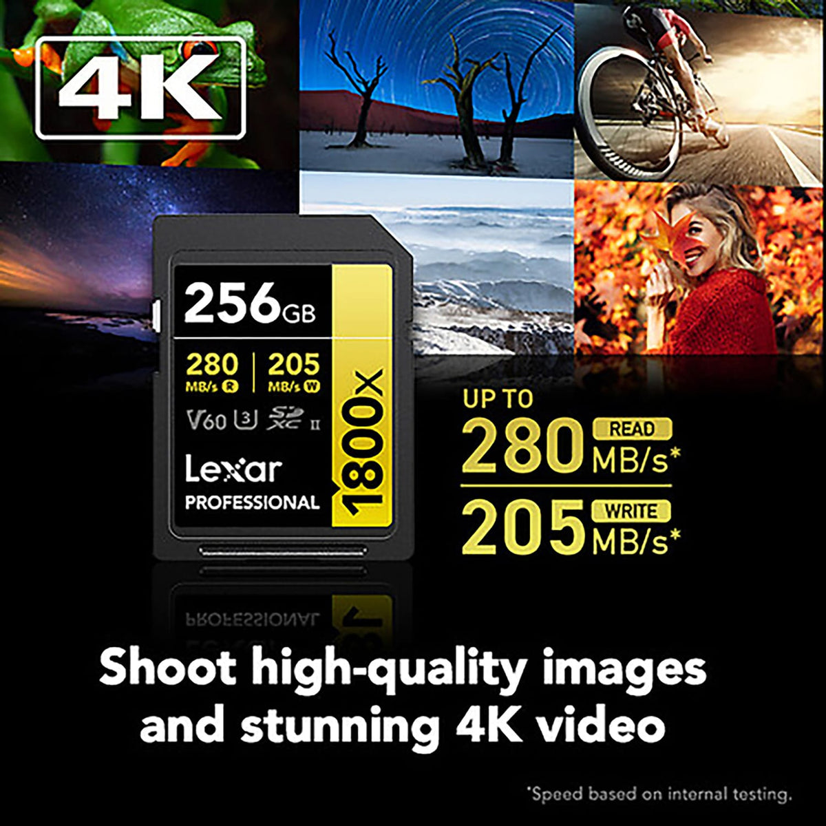 Lexar Professional GOLD Series 1800x SDXC UHS-II Memory Card, 256 GB