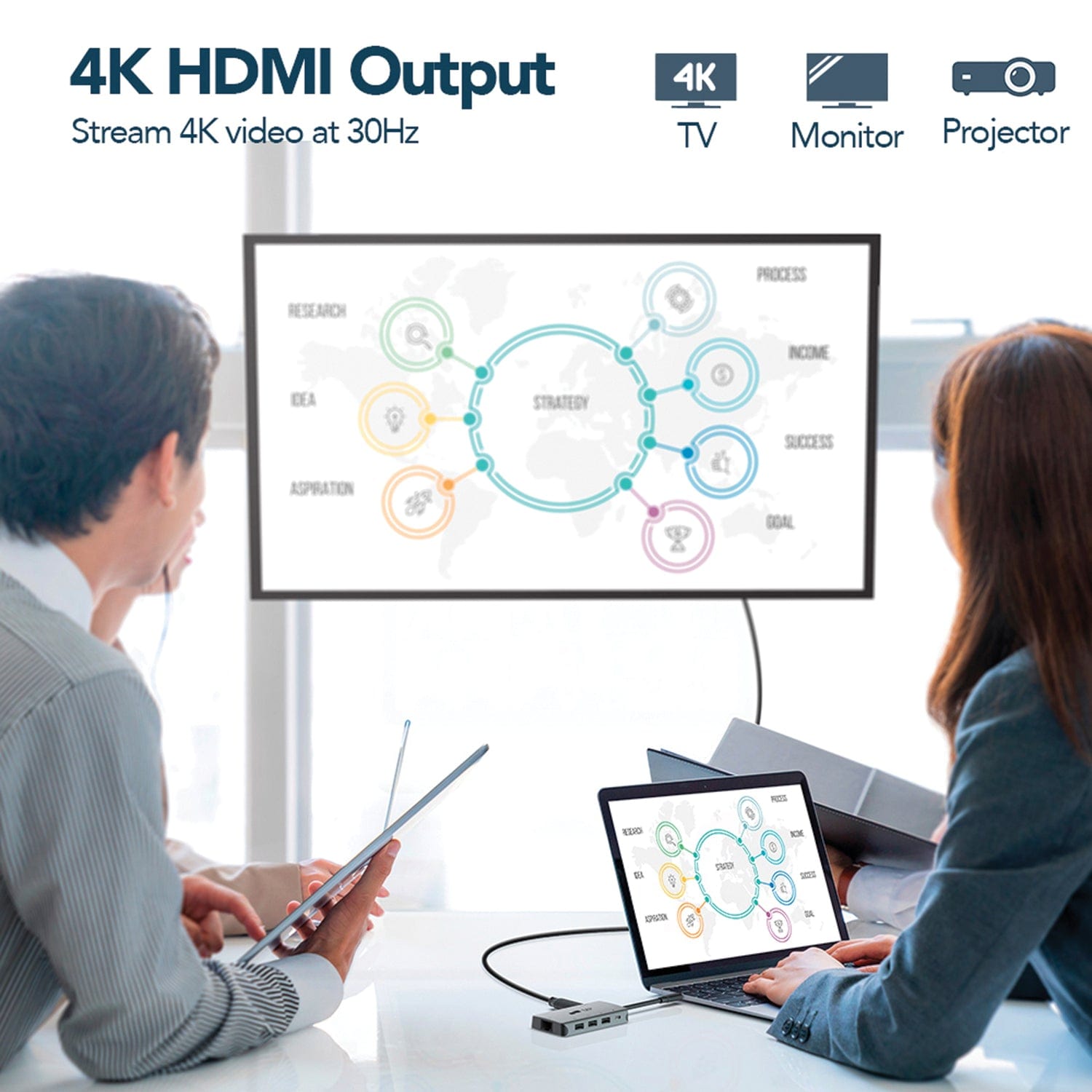 Mobile Pixels 8-in-1 USB-C Dongle