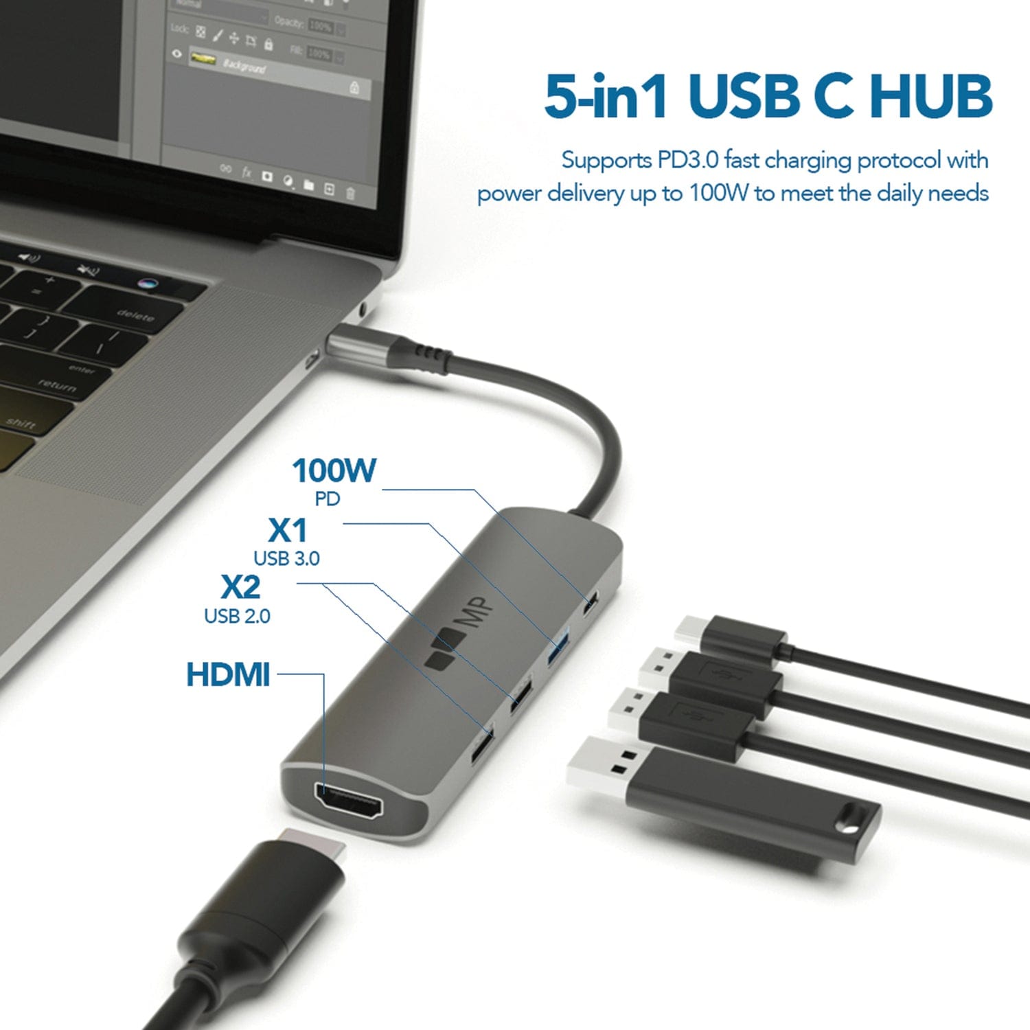 Mobile Pixels 5-in-1 USB-C Dongle