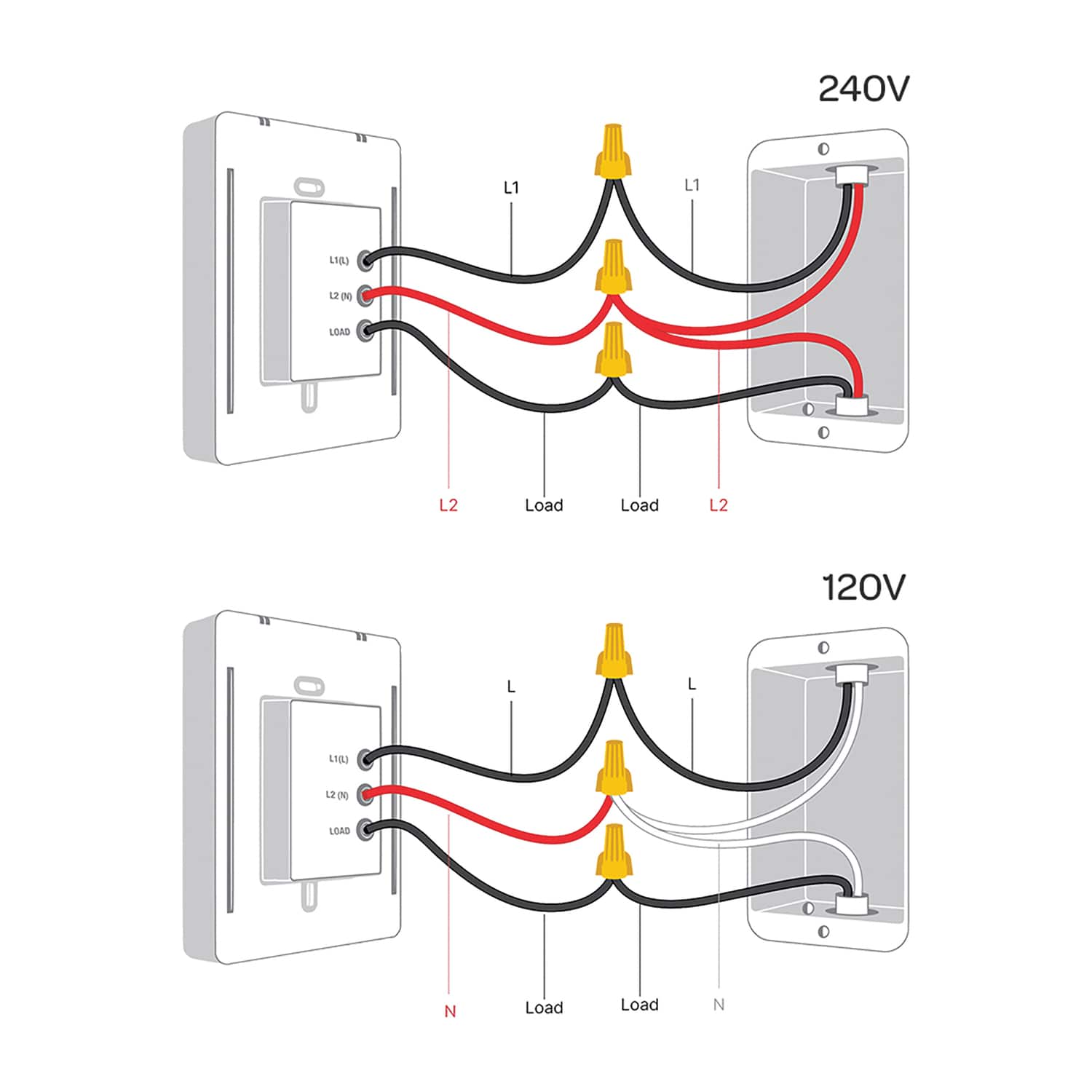 Mysa Smart Thermostat for Electric Baseboard and In-Wall Heaters V2.0