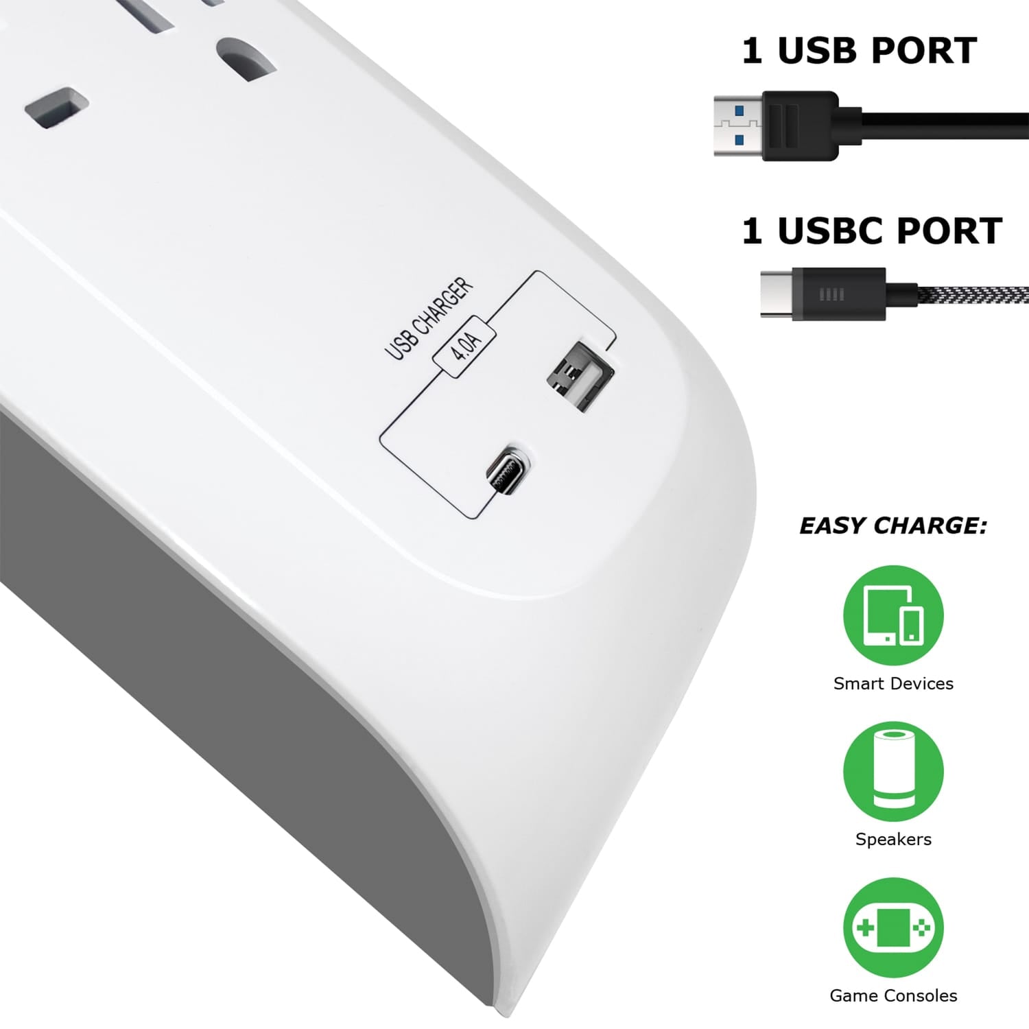 Digital Energy 8-AC Outlet, 2-USB Port, and Ethernet/Telco 4200-Joules Surge Protector Power Strip, 6-Ft. Cord with Flat Plug, DEE1-1116