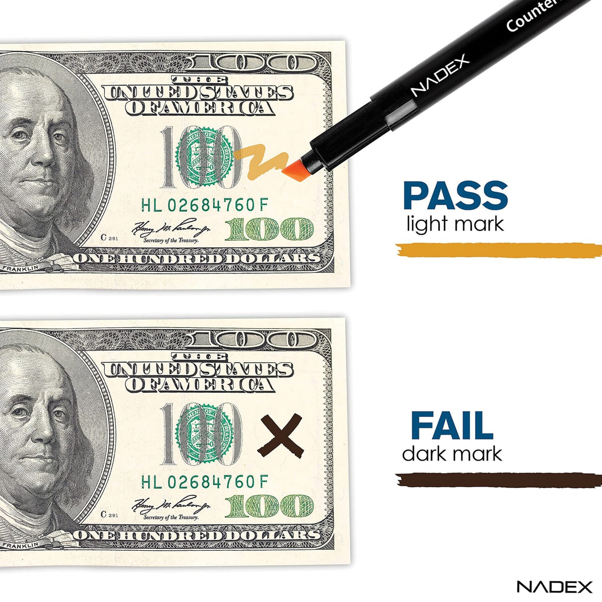 Nadex Coins Easy-Swipe Counterfeit Pens, 15 Pack, 15 Pack