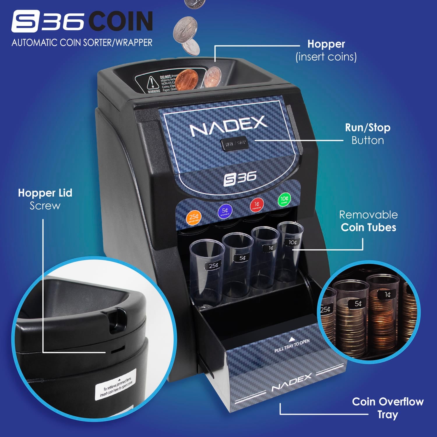 Nadex Coins Automatic Coin Sorter, S36