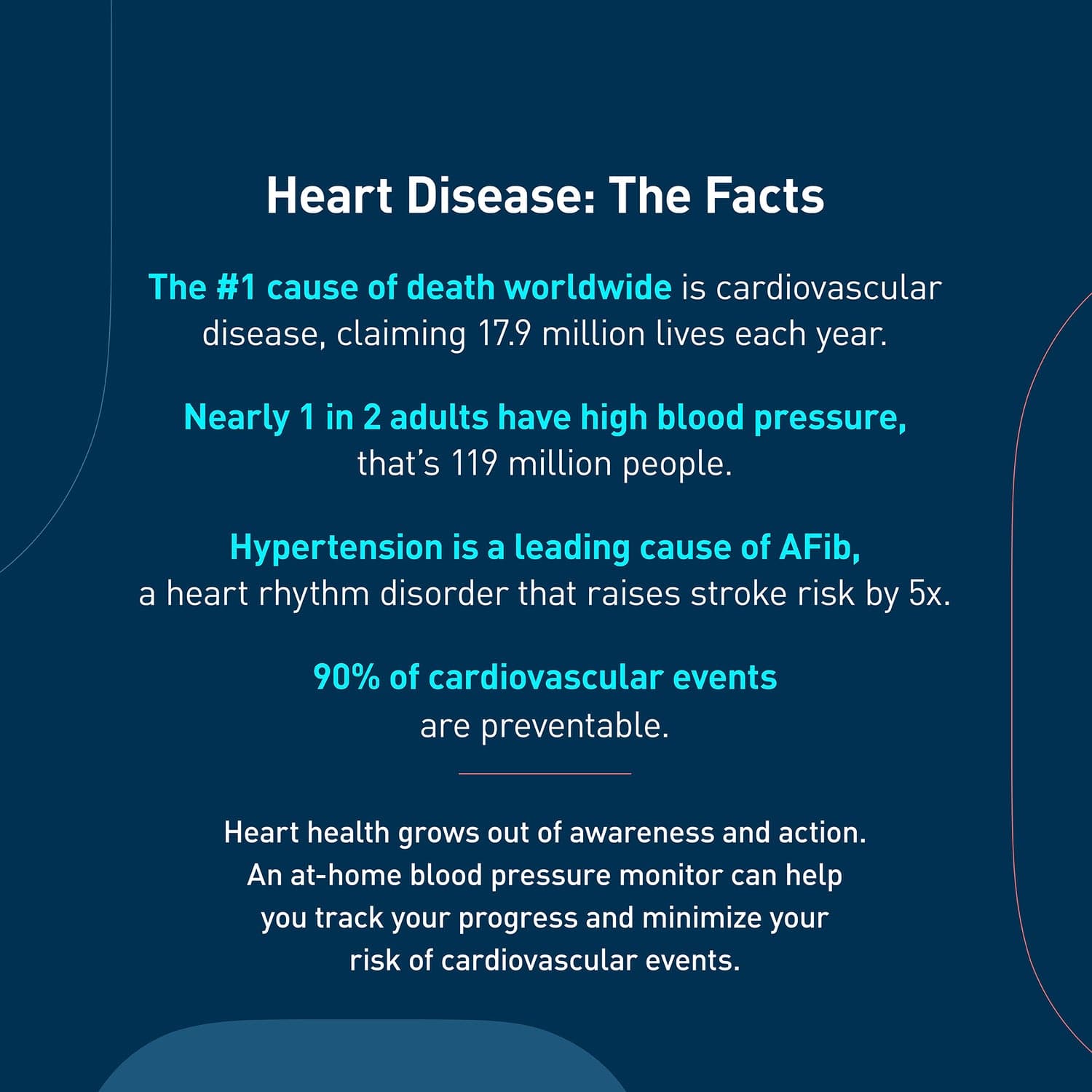Omron 7 Series Upper Arm Blood Pressure Monitor, BP7360