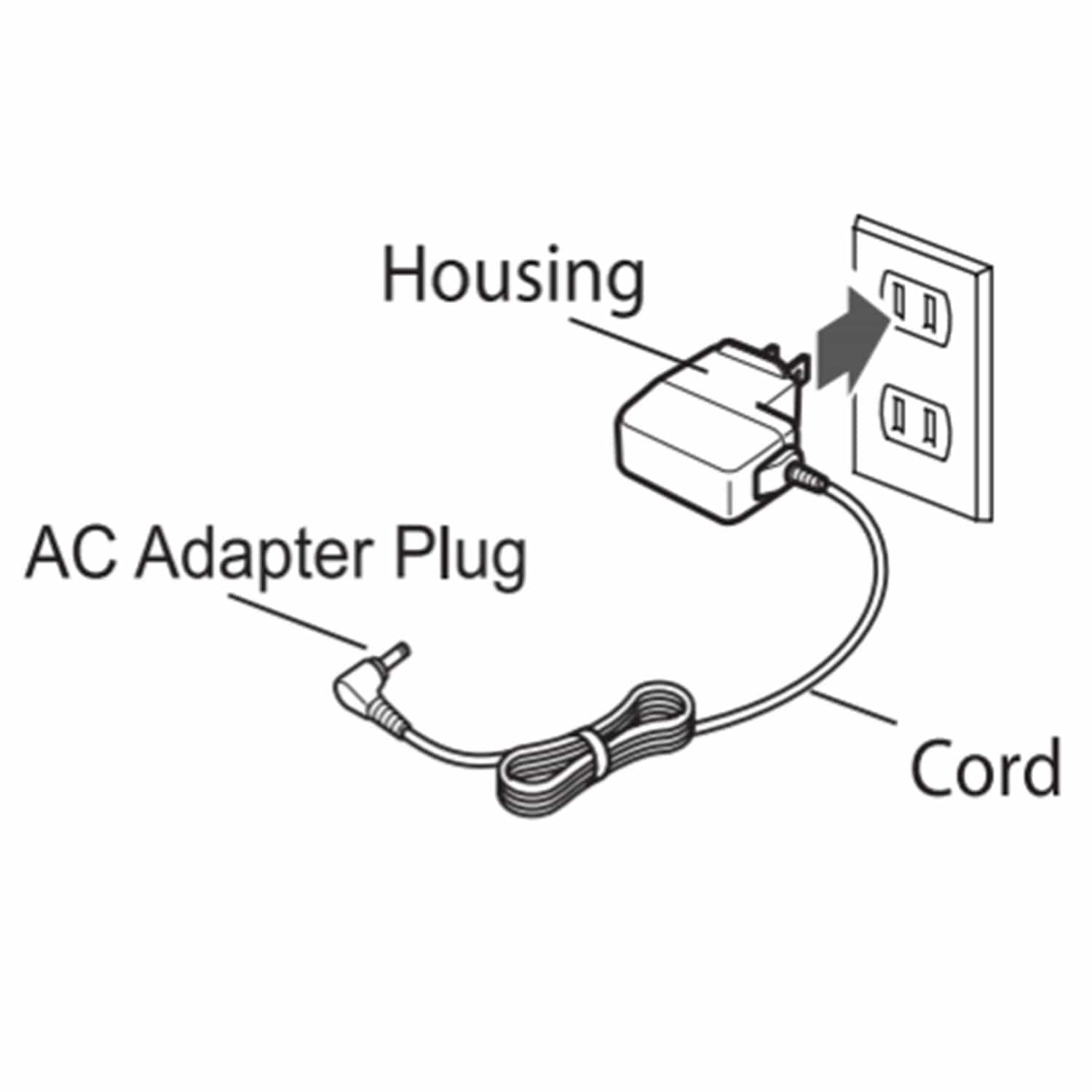 Omron HEM-ADPTW5 AC Adapter for Select Omron Devices