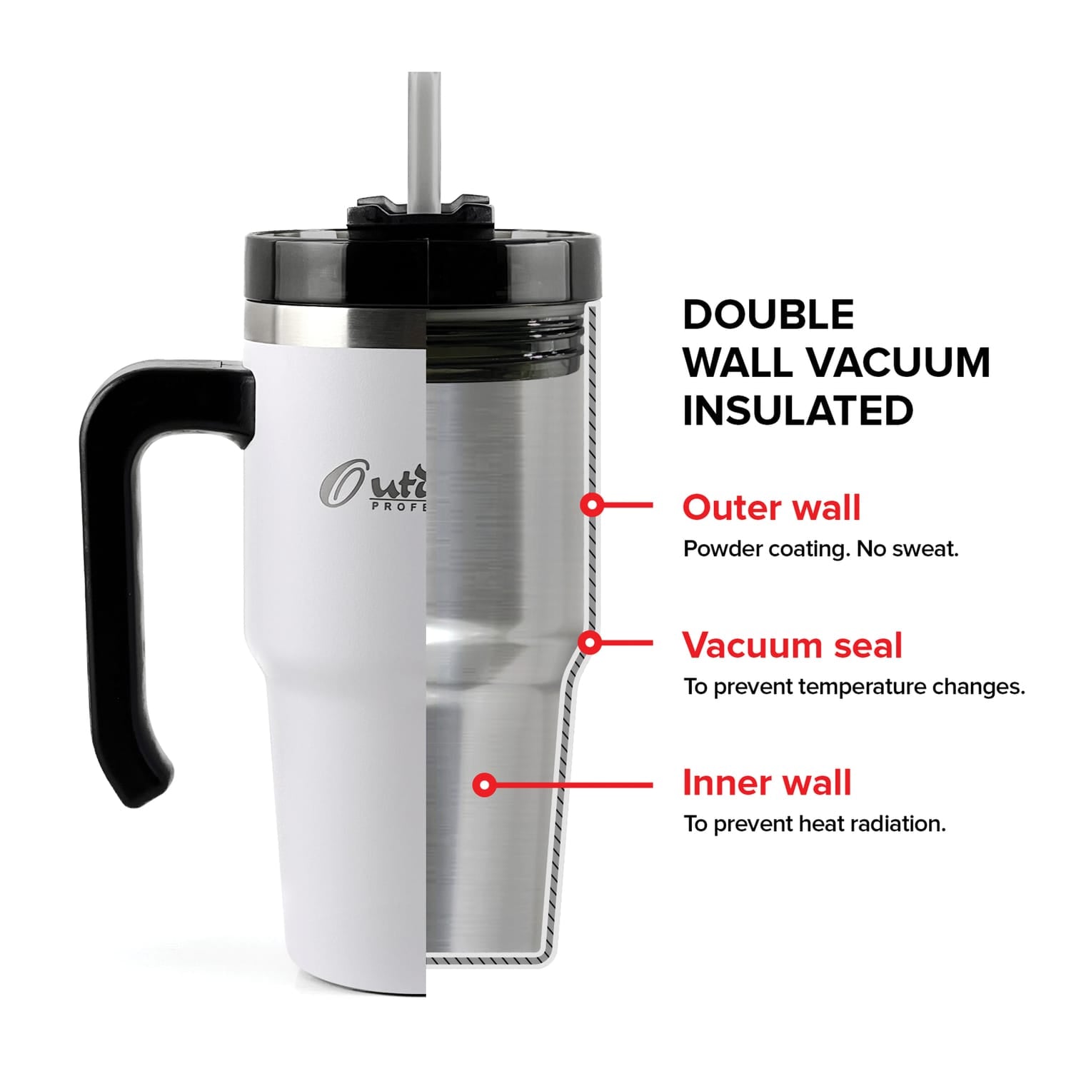 Outdoors Professional 20-Oz. Stainless Steel Double-Walled Insulated Tumbler with Straw, White