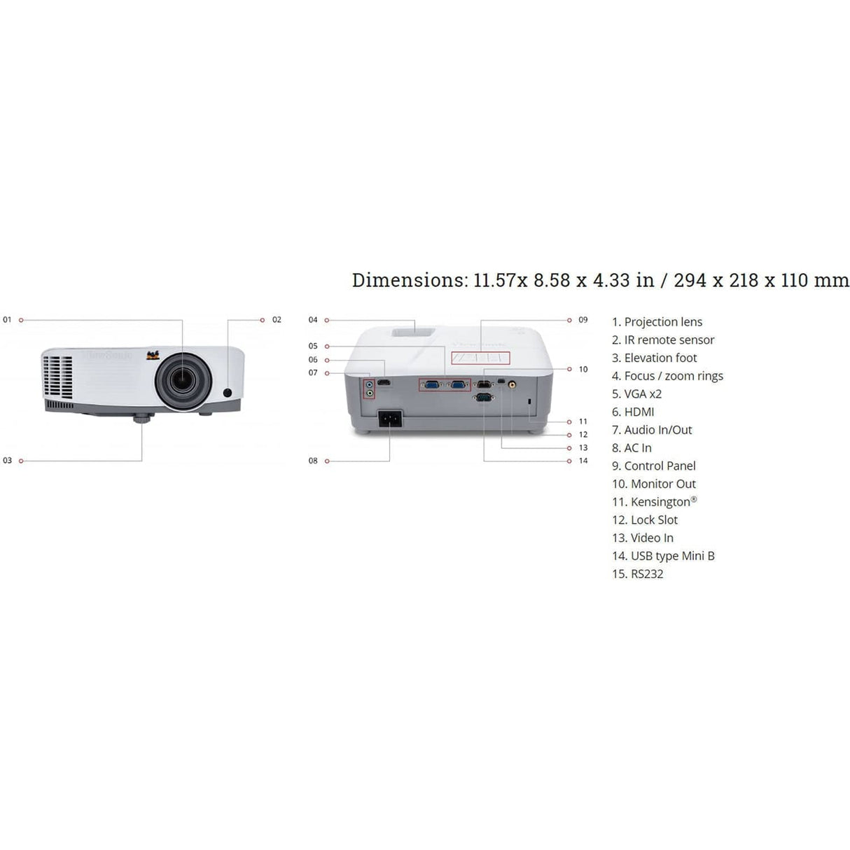ViewSonic 3600 Lumens SVGA HDMI Projector - Certified Refurbished