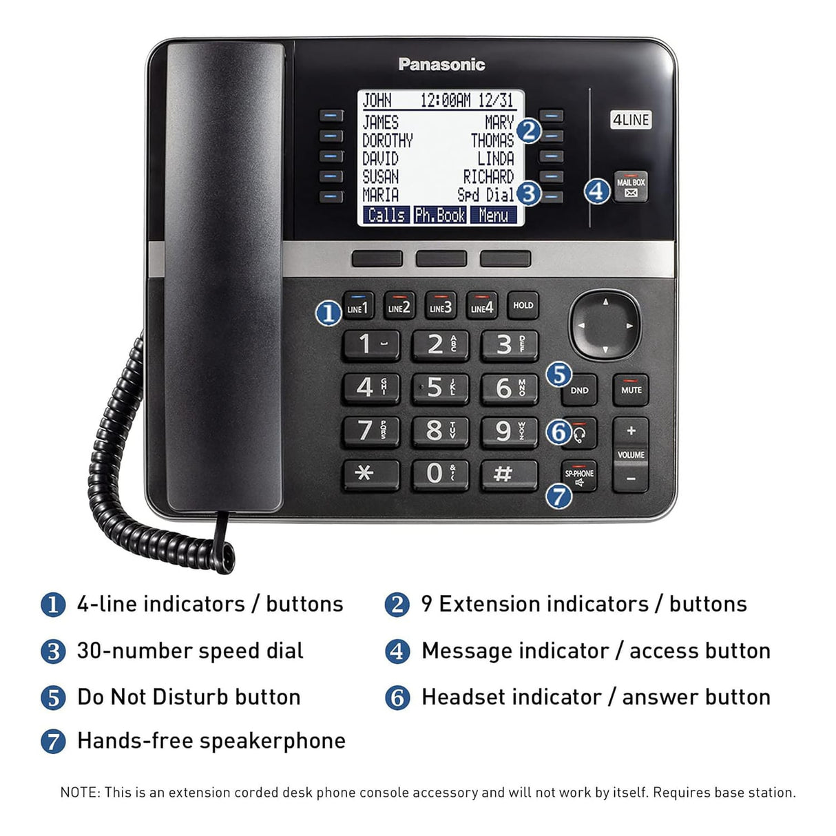 Panasonic Corded DECT 6.0 4-Line Office Phone Base Station with Answering Machine, Black, KX-TGW420B