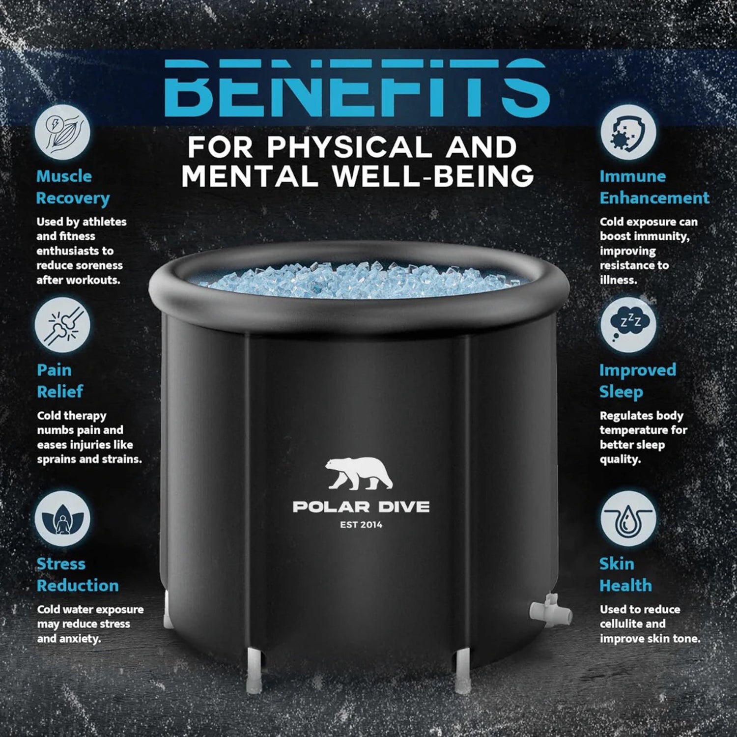 Polar Dive USA Portable Ice Bath Tub