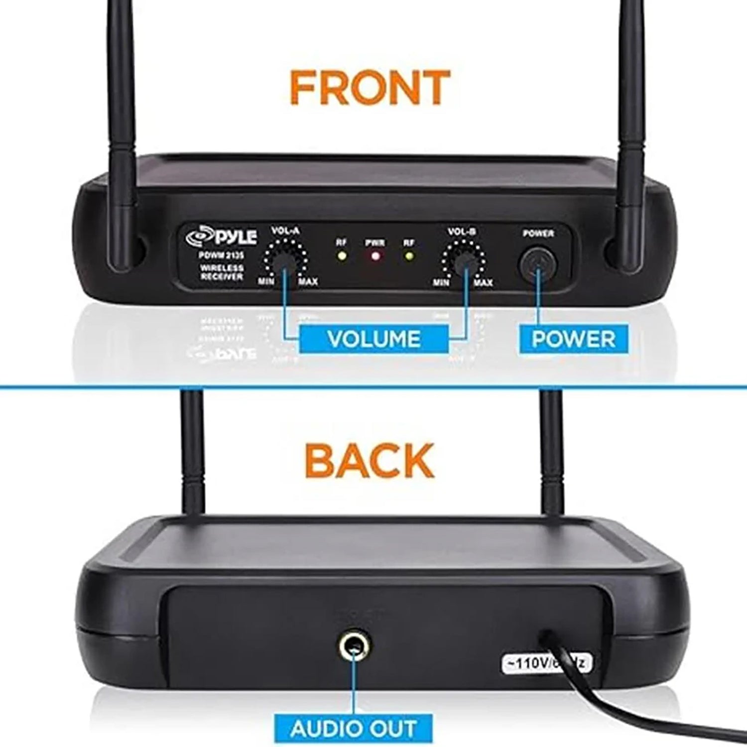 Pyle VHF Dual-Channel Fixed-Frequency Wireless Microphone System with 2 Handheld Microphones, Adjustable Volume, PDWM2135