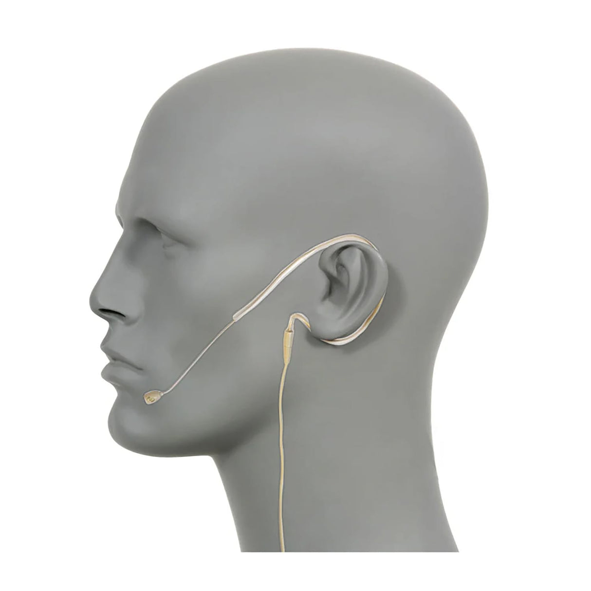Pyle Wired Single Over-Ear Head-worn Boom Microphone Headset with Windscreens and 1/4-In. Adapter, Omnidirectional, 3.9-Ft. Cable, PMEM1