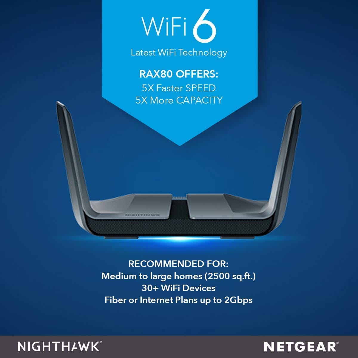 Netgear AX8 Nighthawk 8-Stream WiFi 6 Router - Certified Refurbished