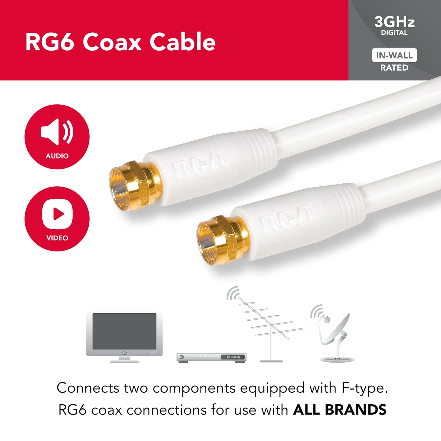 RCA RG6 Coaxial Cable with F-Connectors, 50 Ft., White