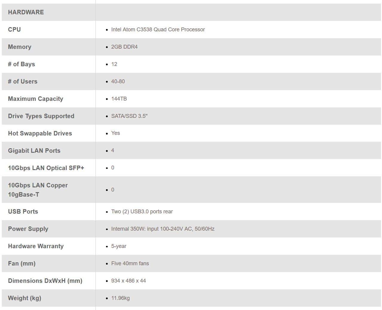 NETGEAR ReadyNAS RR2312 1U 12-Bay Diskless Storage