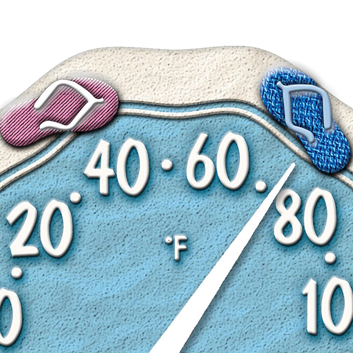 Taylor Precision Products 12-Inch Sandals Thermometer with Clock