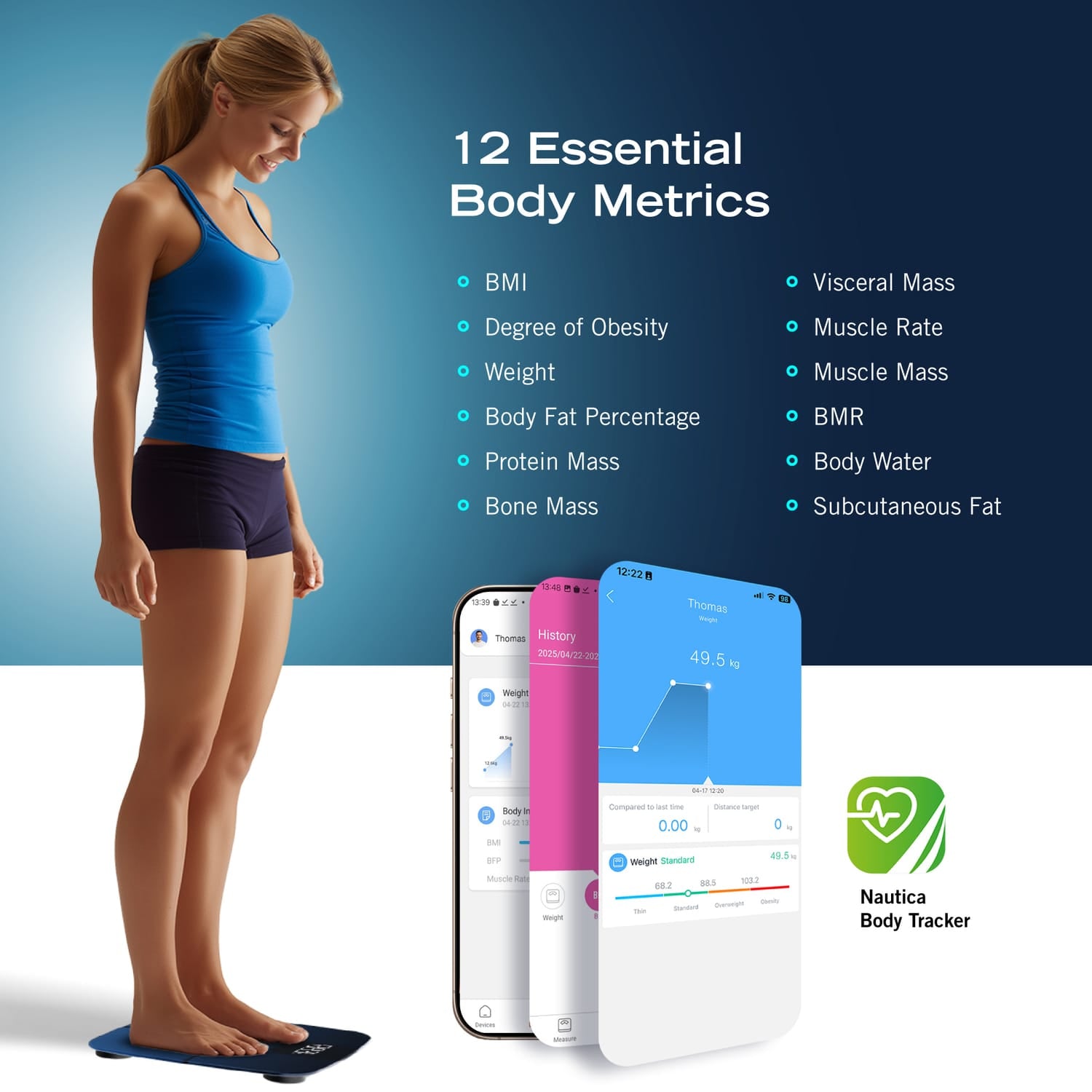 Nautica Smart Body Tracker Scale Plus, 440-Lb. Capacity, Aqua Stone