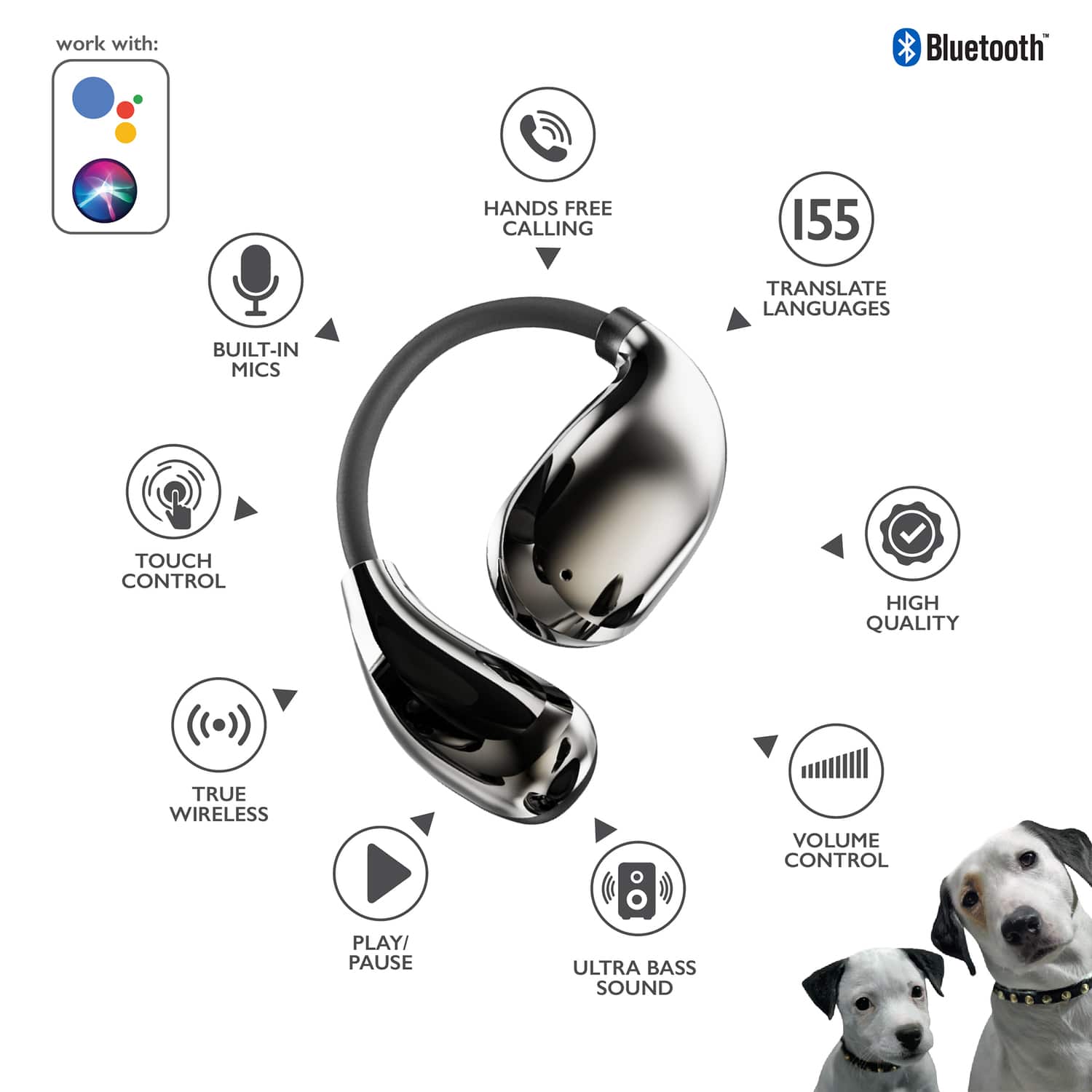 RCA WAVE-88 AI Translator TWS Bluetooth Open-Ear Earbuds with Mics, On-Ear Controls, Charging Case with Screen, up to 6 Hours Play Time, Black