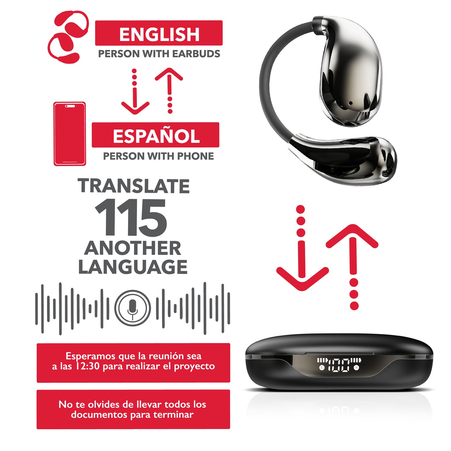 RCA WAVE-88 AI Translator TWS Bluetooth Open-Ear Earbuds with Mics, On-Ear Controls, Charging Case with Screen, up to 6 Hours Play Time, Black