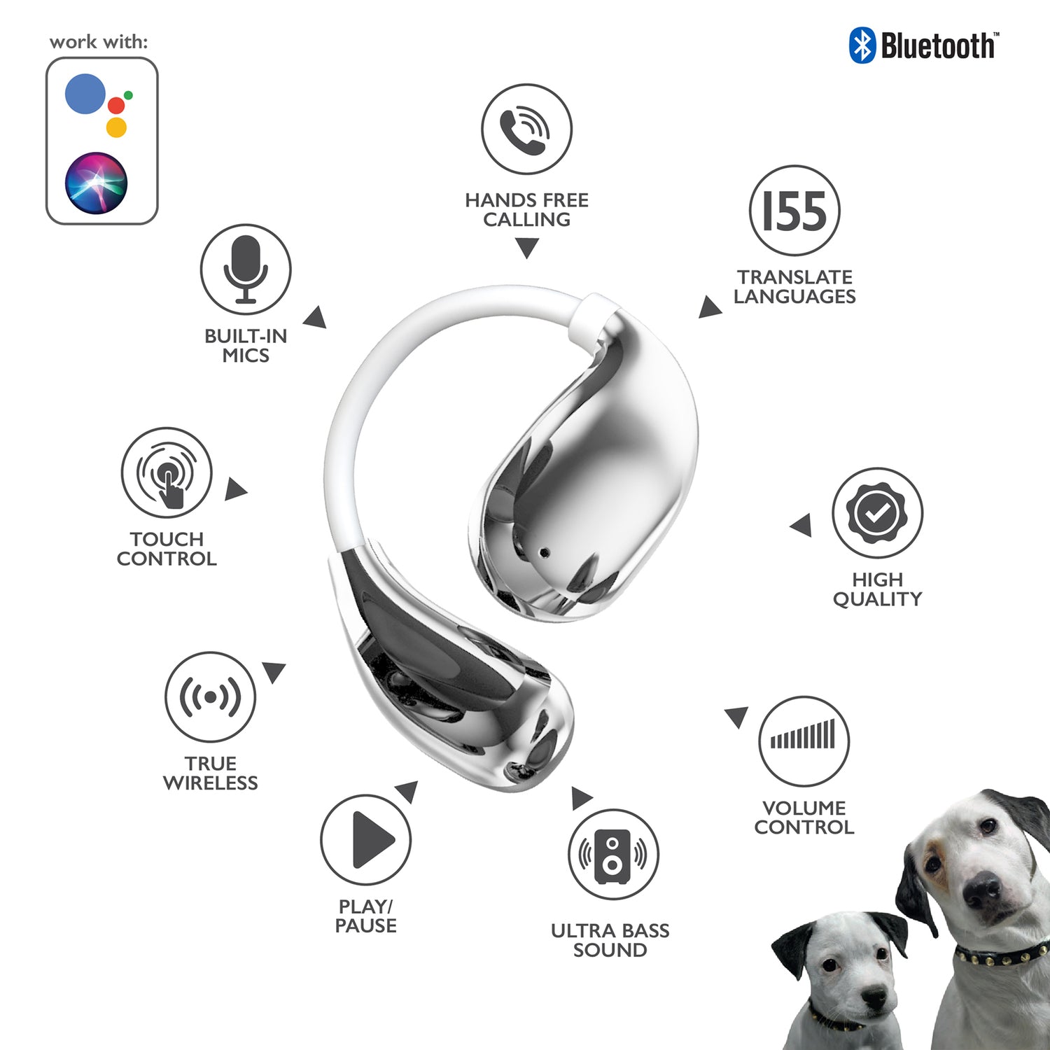 RCA WAVE-88 AI Translator TWS Bluetooth Open-Ear Earbuds with Mics, On-Ear Controls, Charging Case with Screen, up to 6 Hours Play Time, White