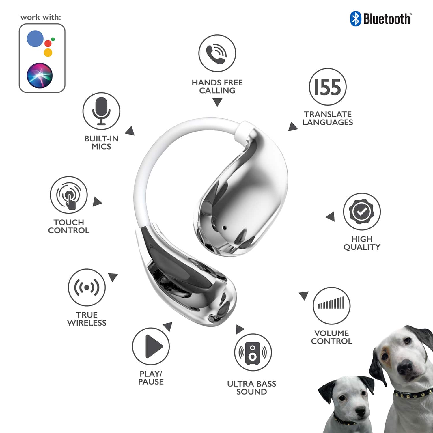 RCA WAVE-88 AI Translator TWS Bluetooth Open-Ear Earbuds with Mics, On-Ear Controls, Charging Case with Screen, up to 6 Hours Play Time, White