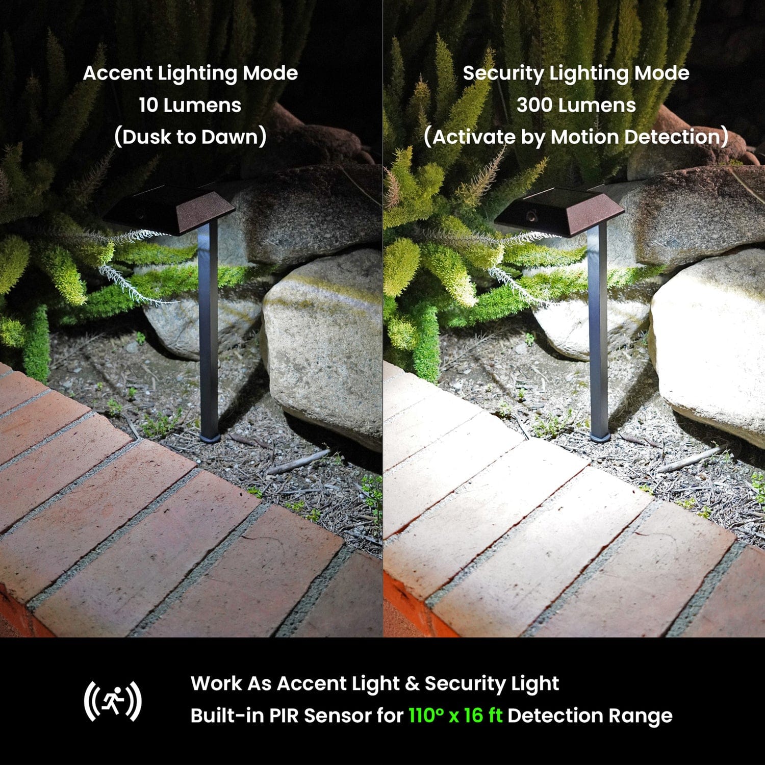 Home Zone Security Mesh-Linkable Solar LED Contemporary-Style Security Pathway Light, 300 Lumens, 4 Pack