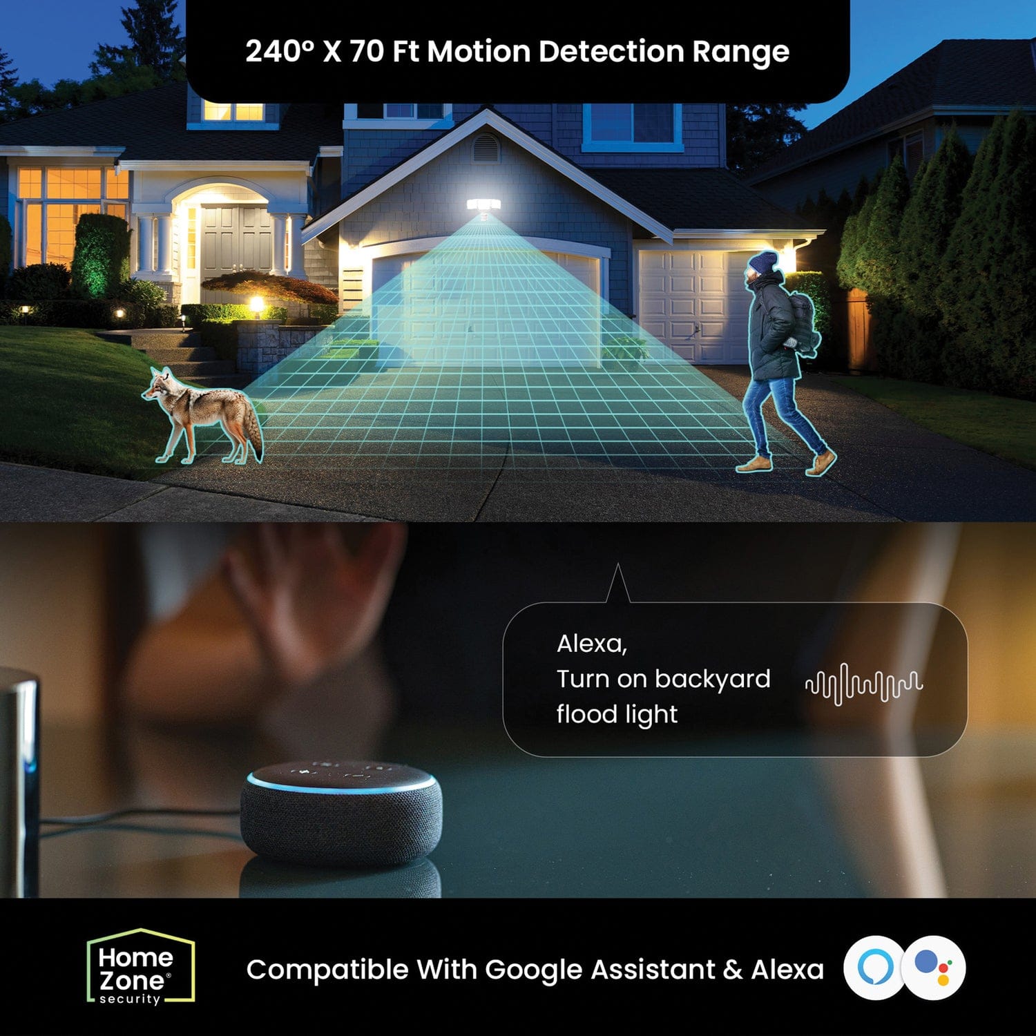 Home Zone Security Smart SMD 3-Light Motion Sensing LED Outdoor Flood Light, 3500 Lumens