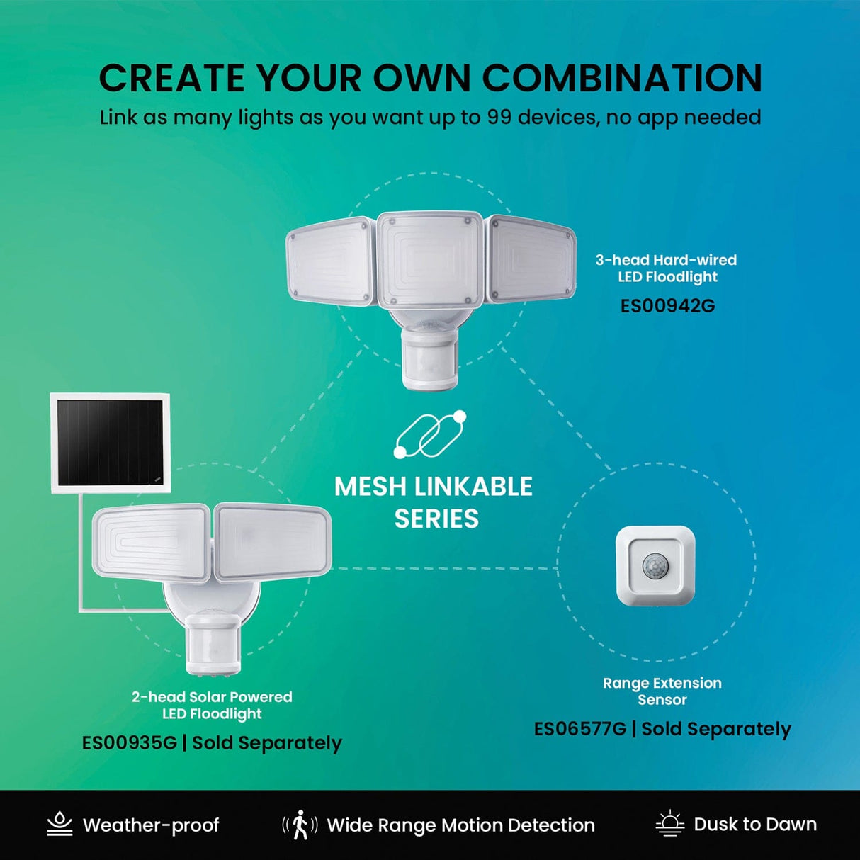 Home Zone Security SMD 240° 3-Light Motion-Sensing Intergrated Linkable LED Flood Light, 5000 Lumens