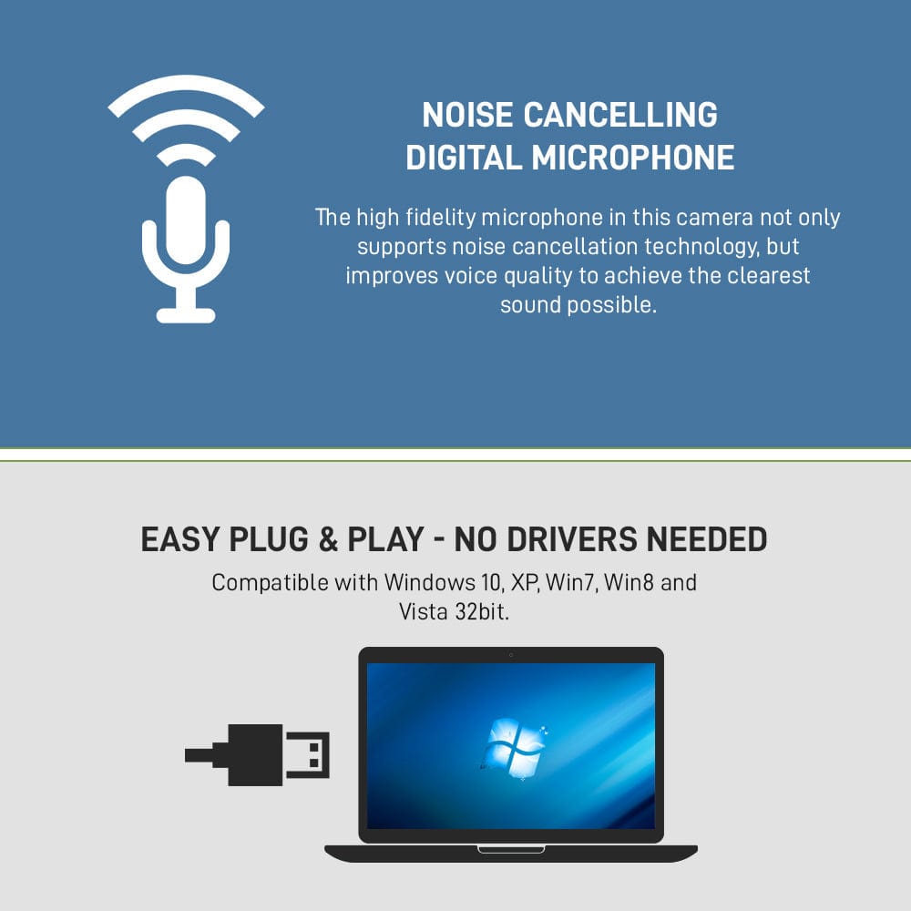 TEZL 1080P PC Privacy Cover Webcam with Live Streaming USB, Mic