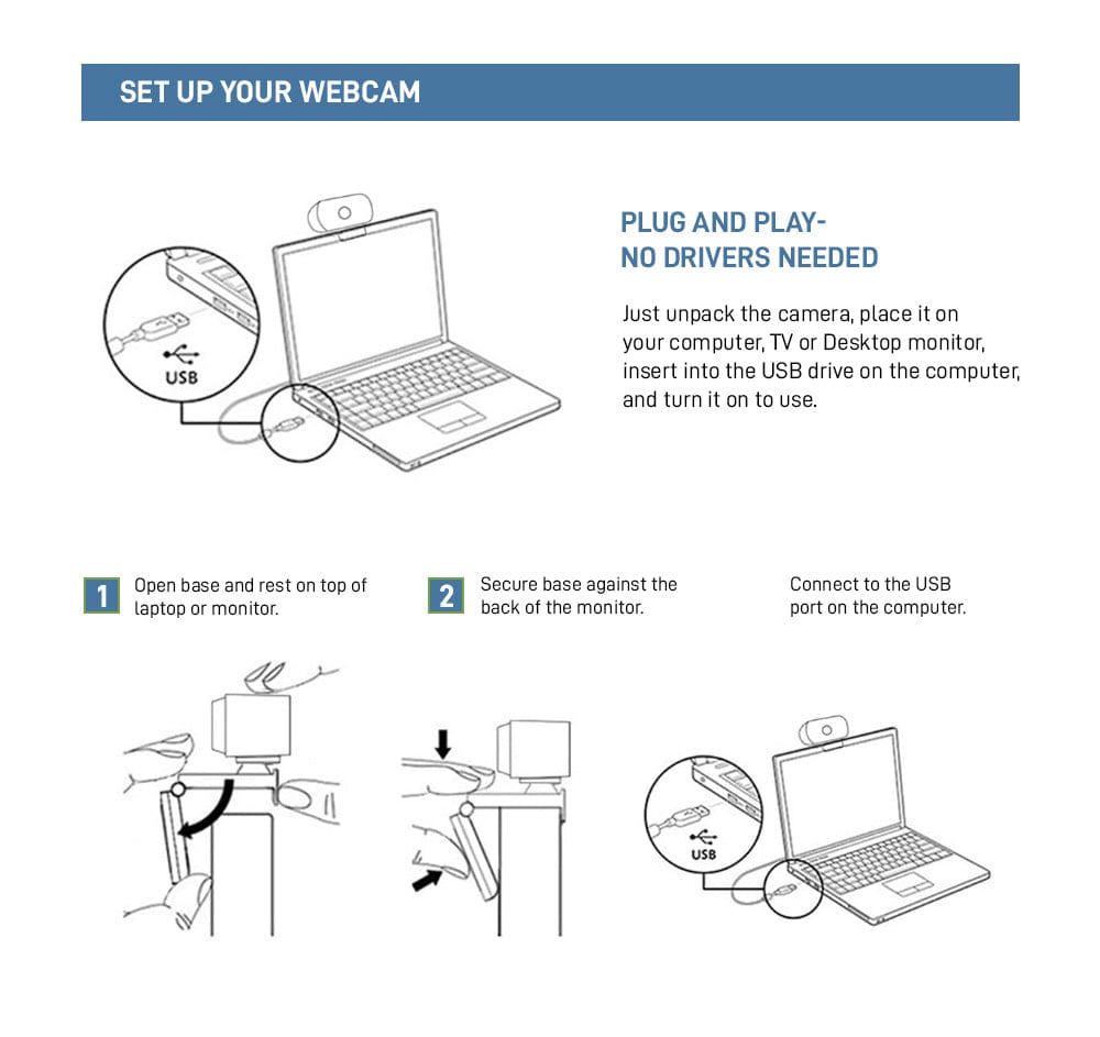 TEZL 1080P PC Privacy Cover Webcam with Live Streaming USB, Mic