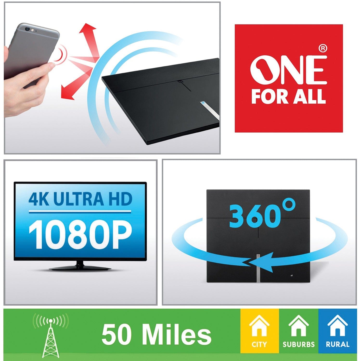 One For All Amplified Indoor Smart HDTV Antenna