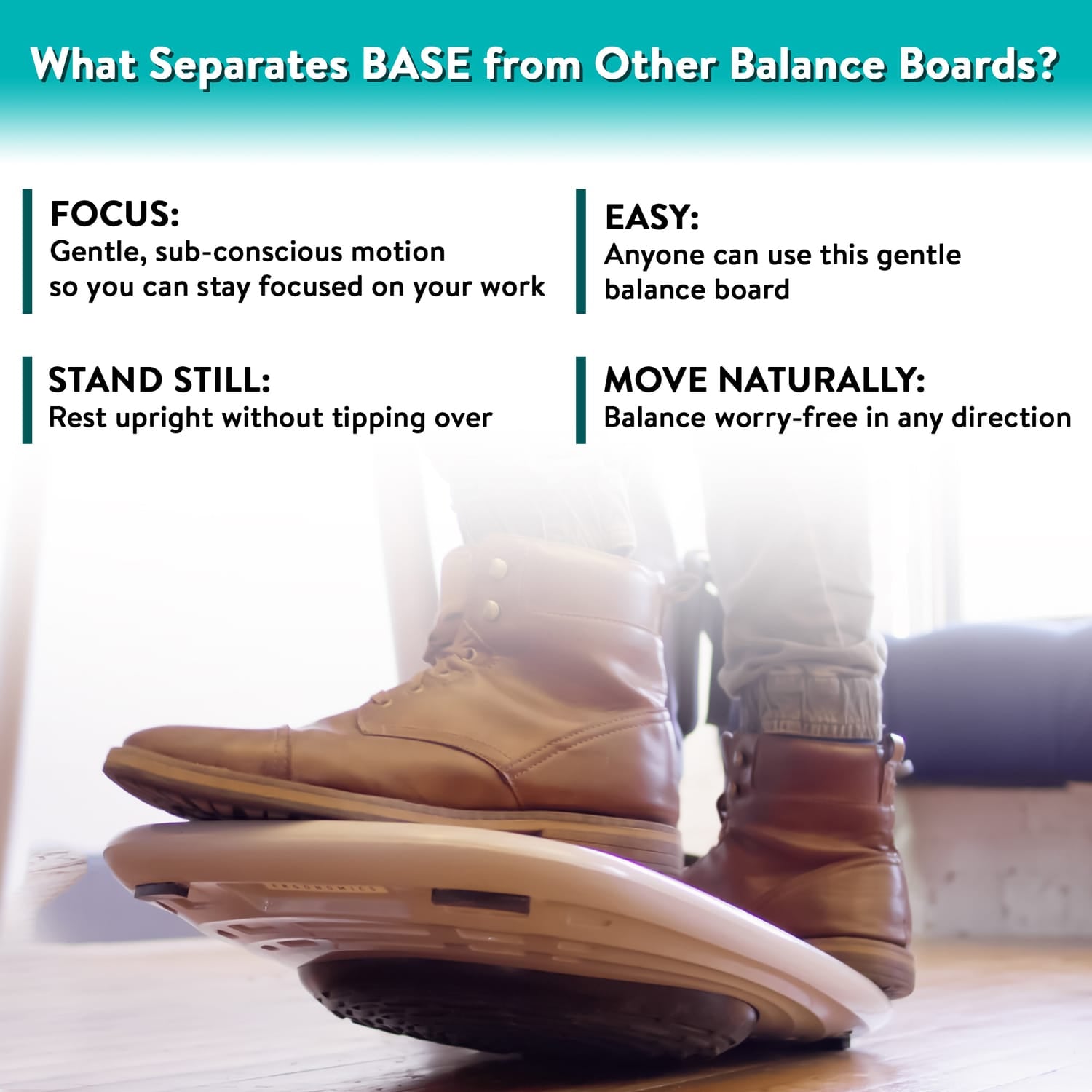 Uncaged Ergonomics BASE Standing Desk Balance Board with Anti-Fatigue Mat