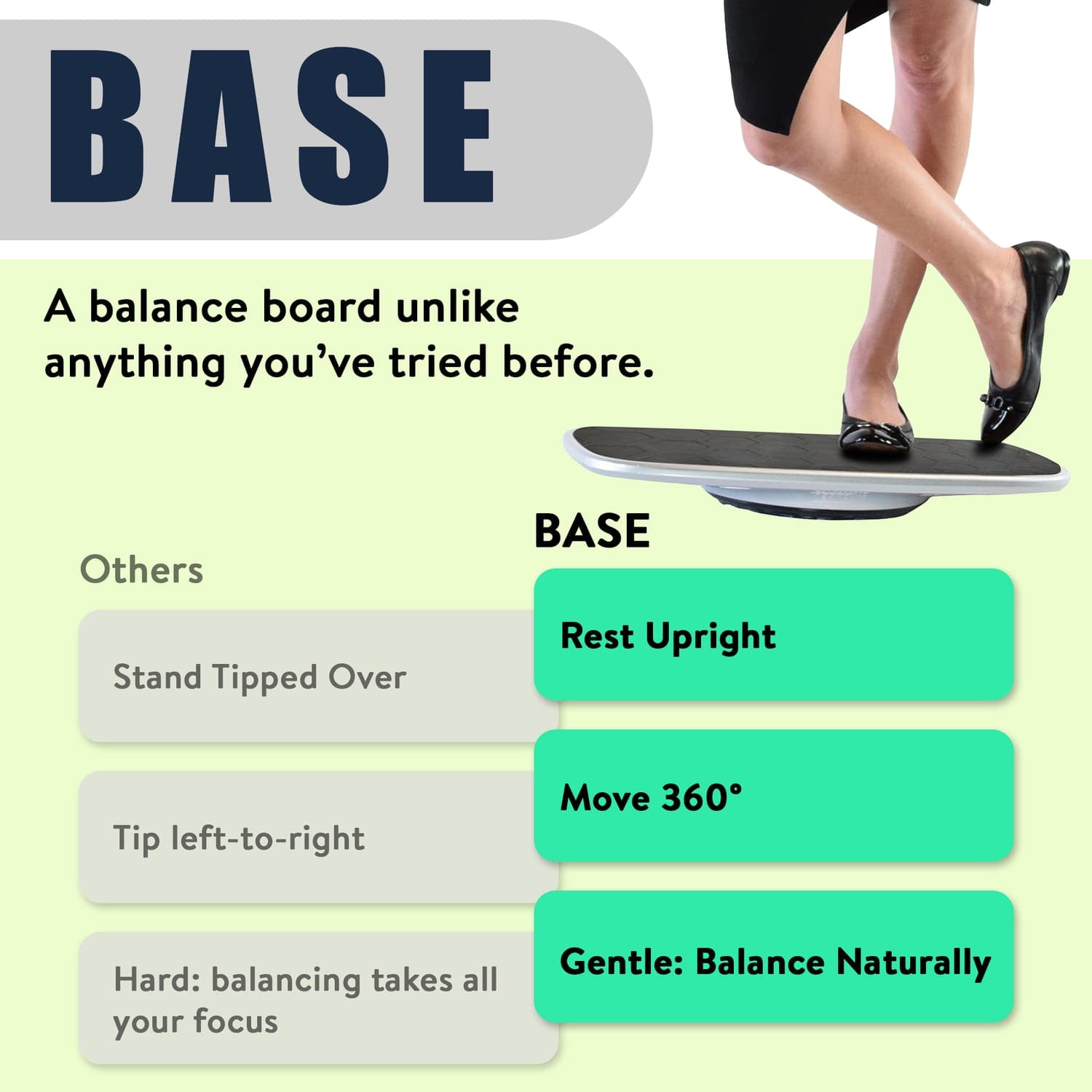 Uncaged Ergonomics BASE Standing Desk Balance Board with Anti-Fatigue Mat