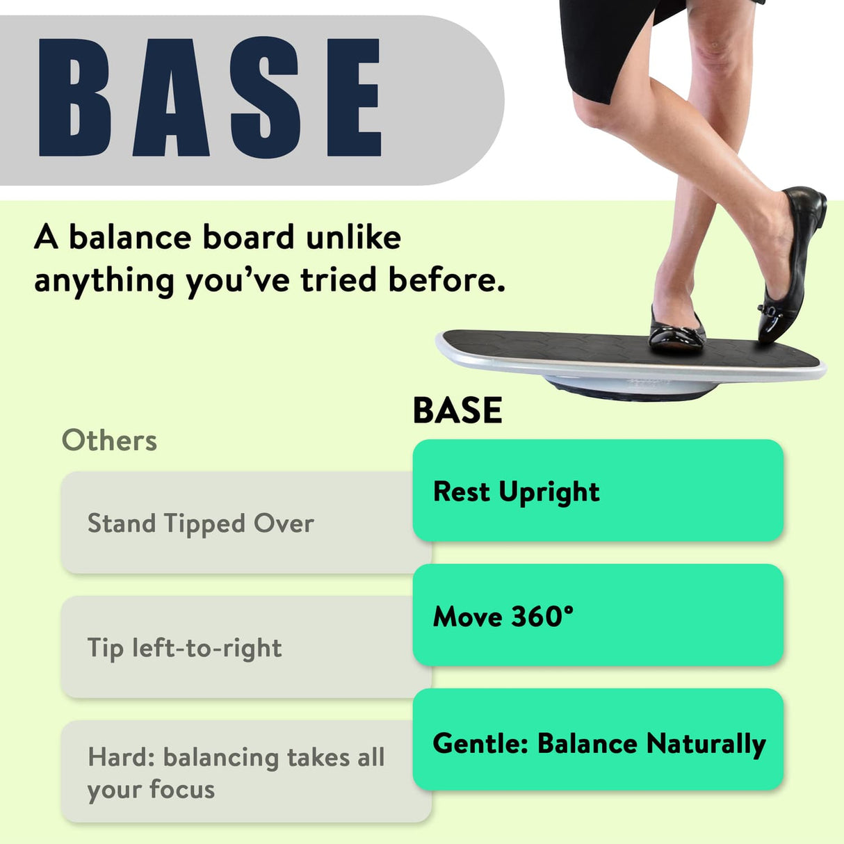 Uncaged Ergonomics BASE Standing Desk Balance Board with Anti-Fatigue Mat