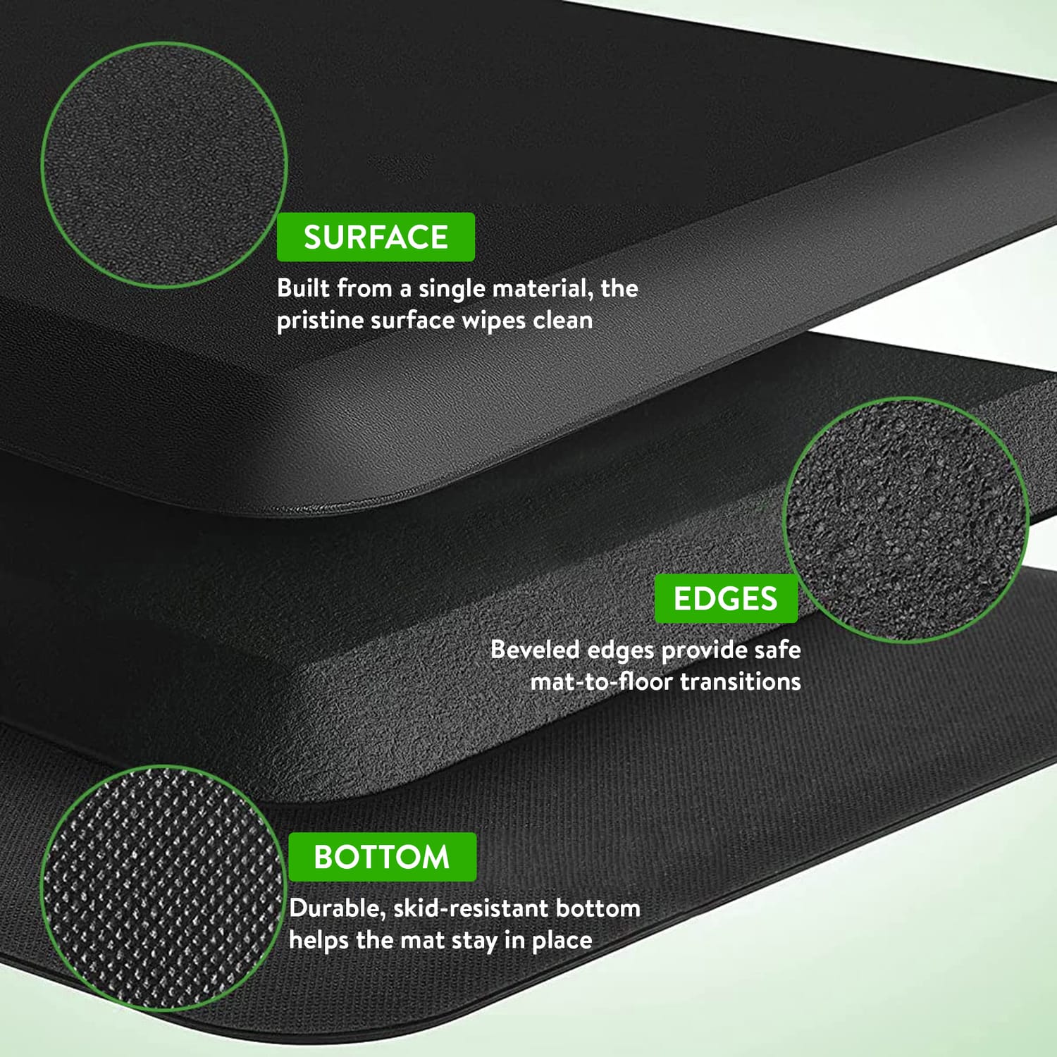 Uncaged Ergonomics Anti-Fatigue Floor Mat, 20 In. x 34 In., Black