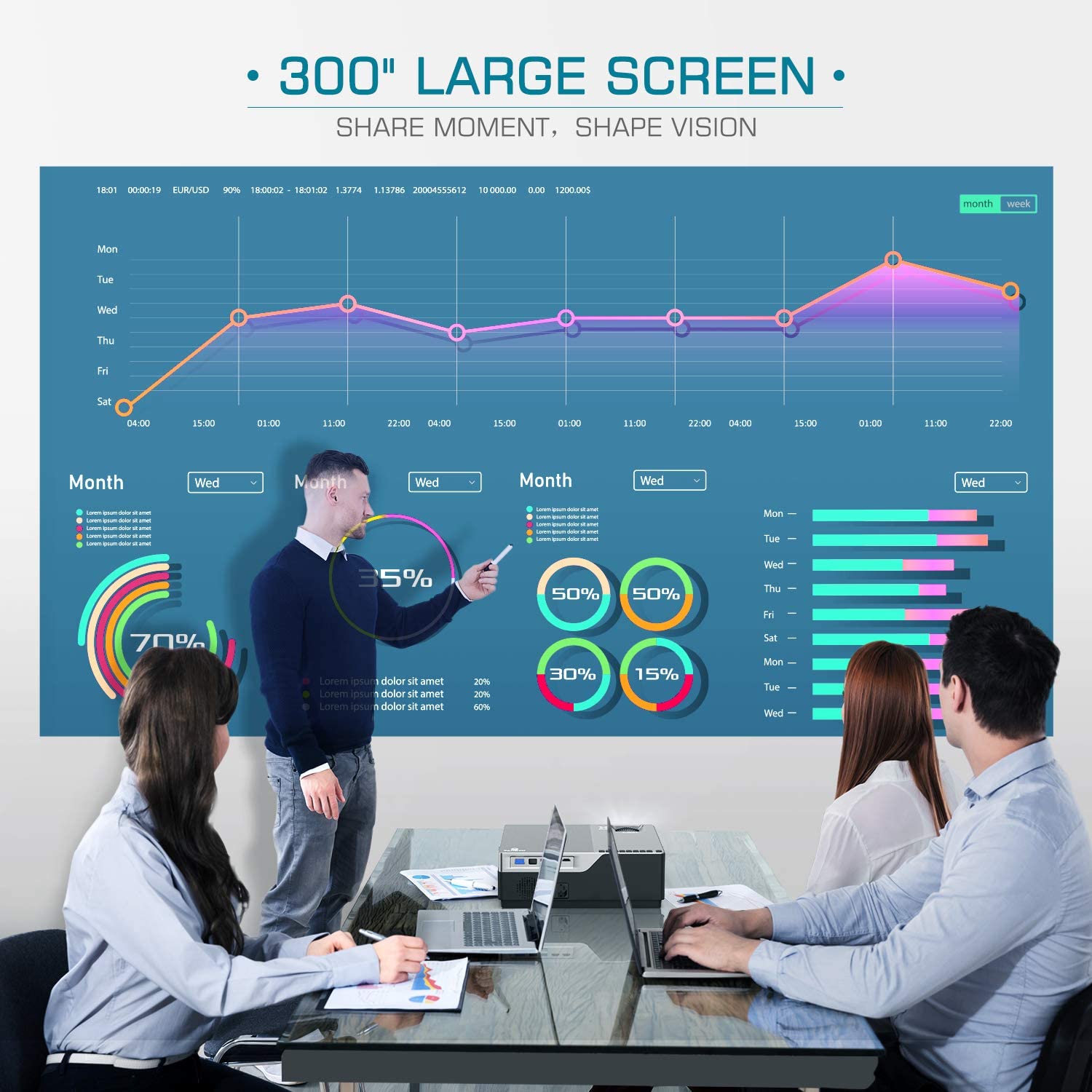 VANKYO Performance Native 1080P LED Projector