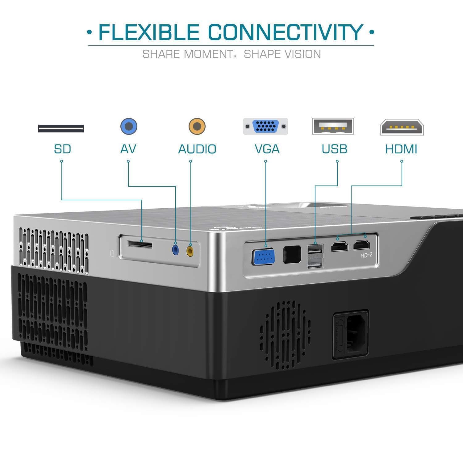 VANKYO Performance Native 1080P LED Projector