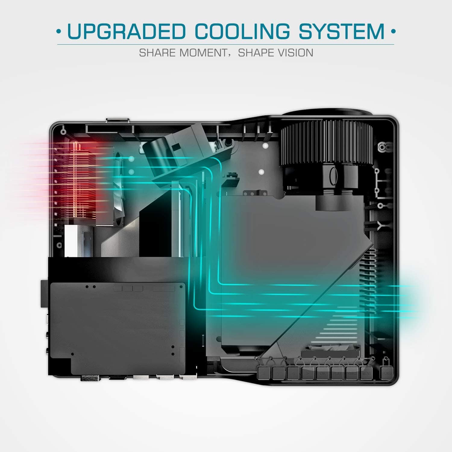 VANKYO Performance Native 1080P LED Projector