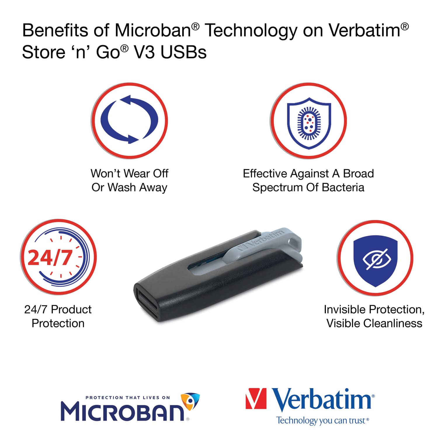 Verbatim 32-GB Store ‘n’ Go V3 USB 3.2 Gen 1 Flash Drives, Business Bulk 10 Count, Gray
