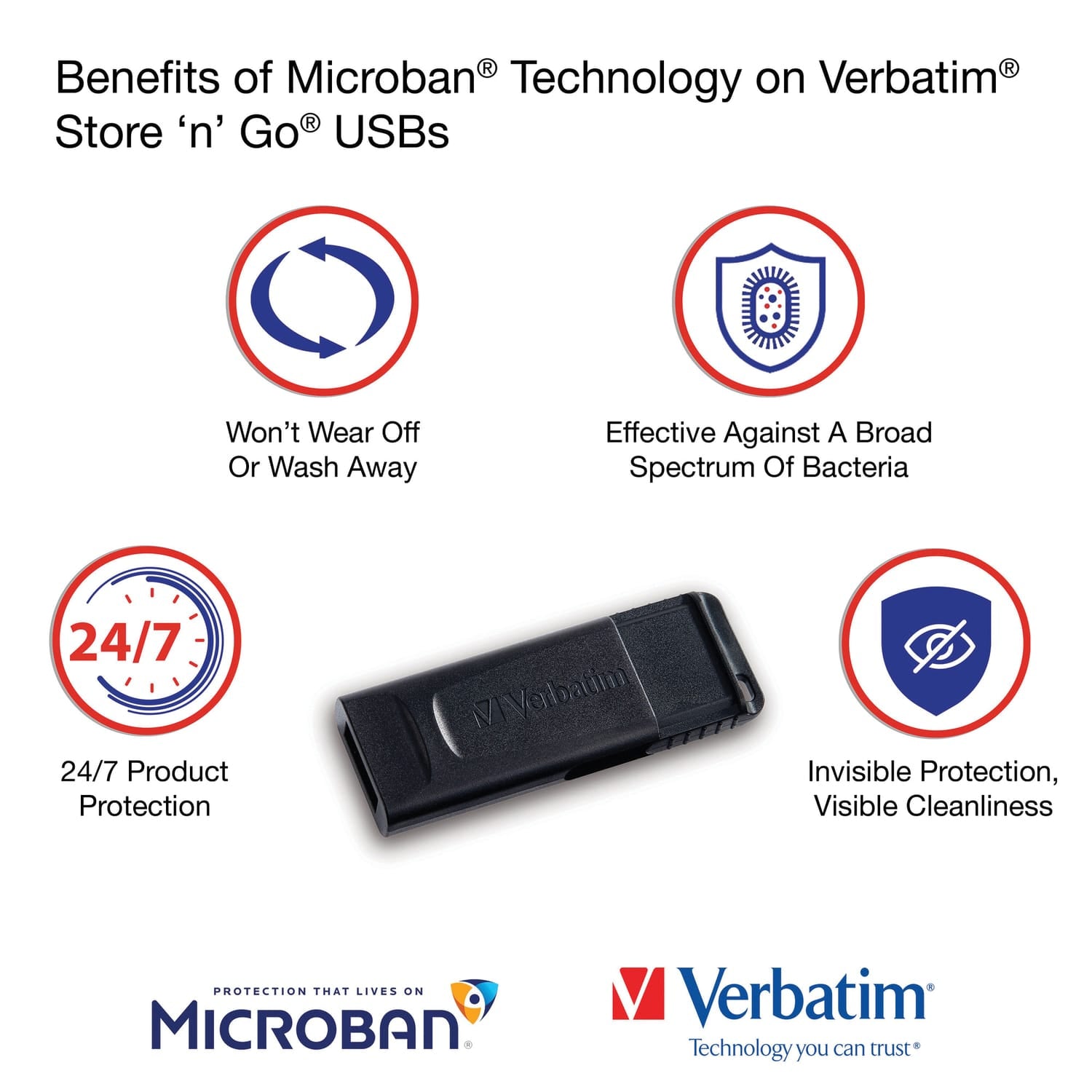 Verbatim Store ‘n’ Go USB-A Flash Drives, Business Bulk 10 Count, Black, 64 GB