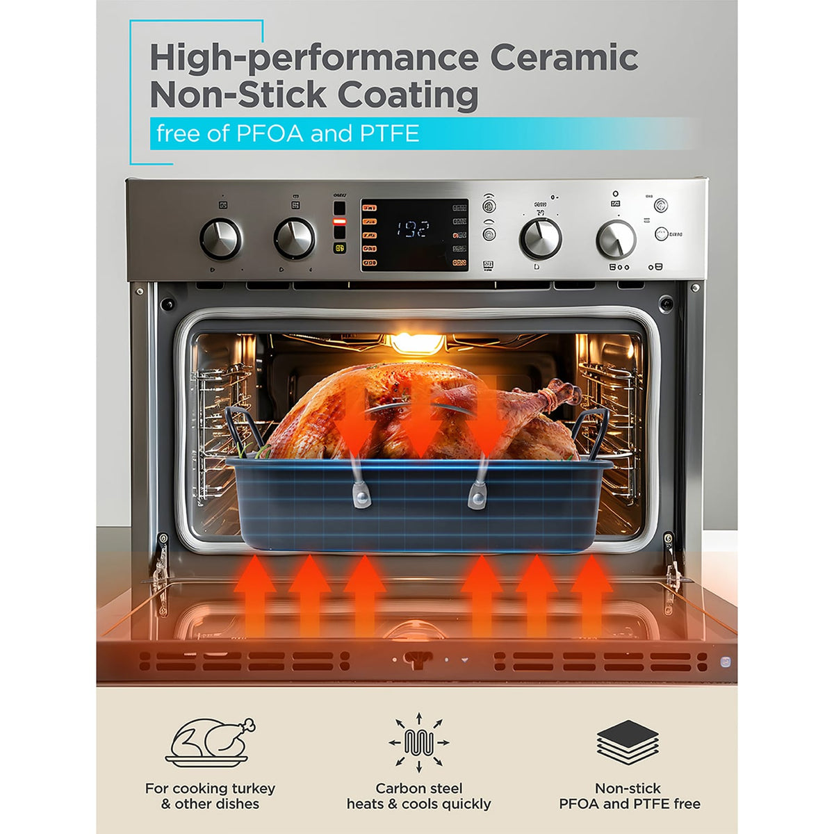 Black+Decker Large Turkey Roasting Pan with Rack and Stainless Steel Handles, Carbon Steel with Ceramic Nonstick Coating, BDK400B